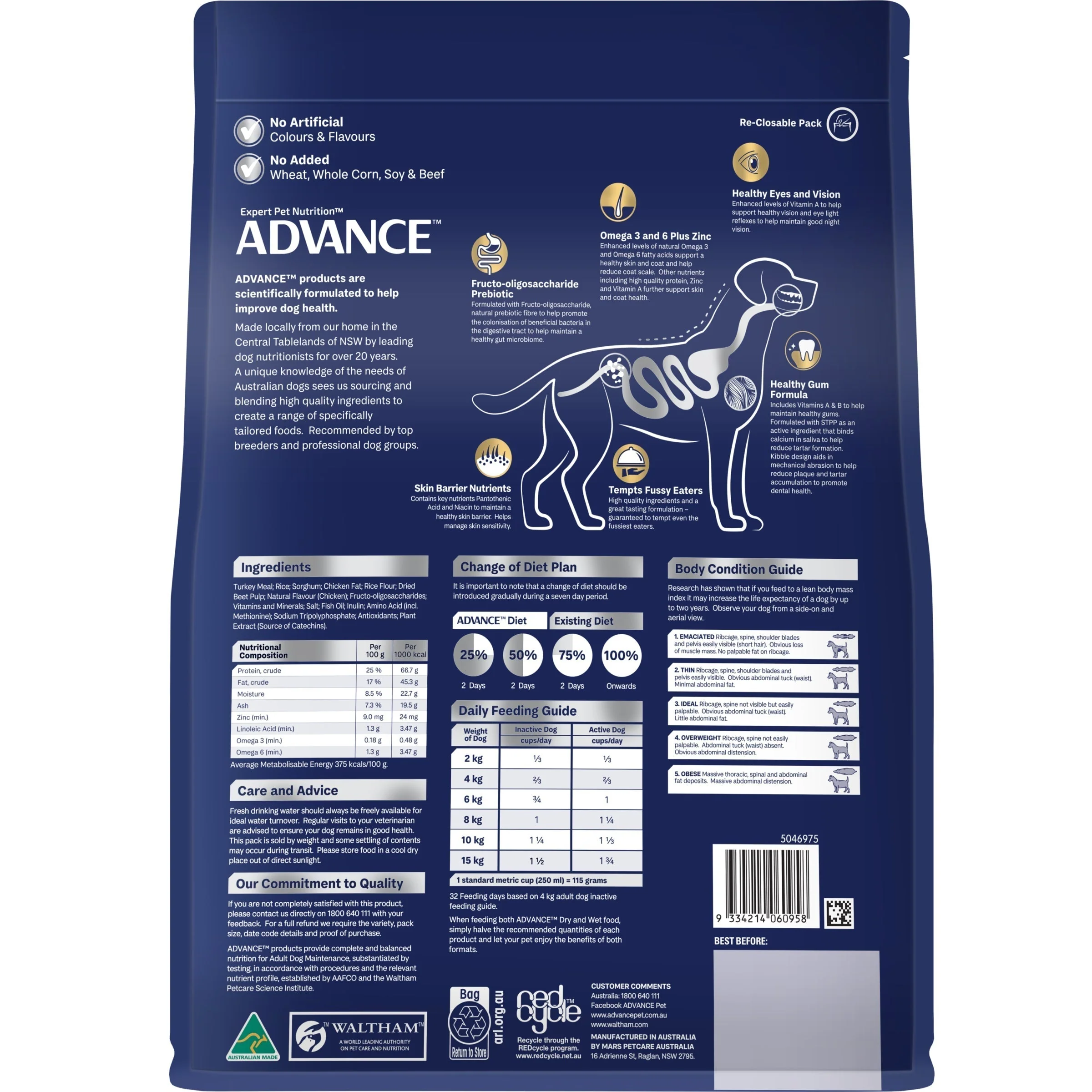Advance Turkey and Rice Maltese Crosses Adult Dog Dry Food 2.5kg - Image 2