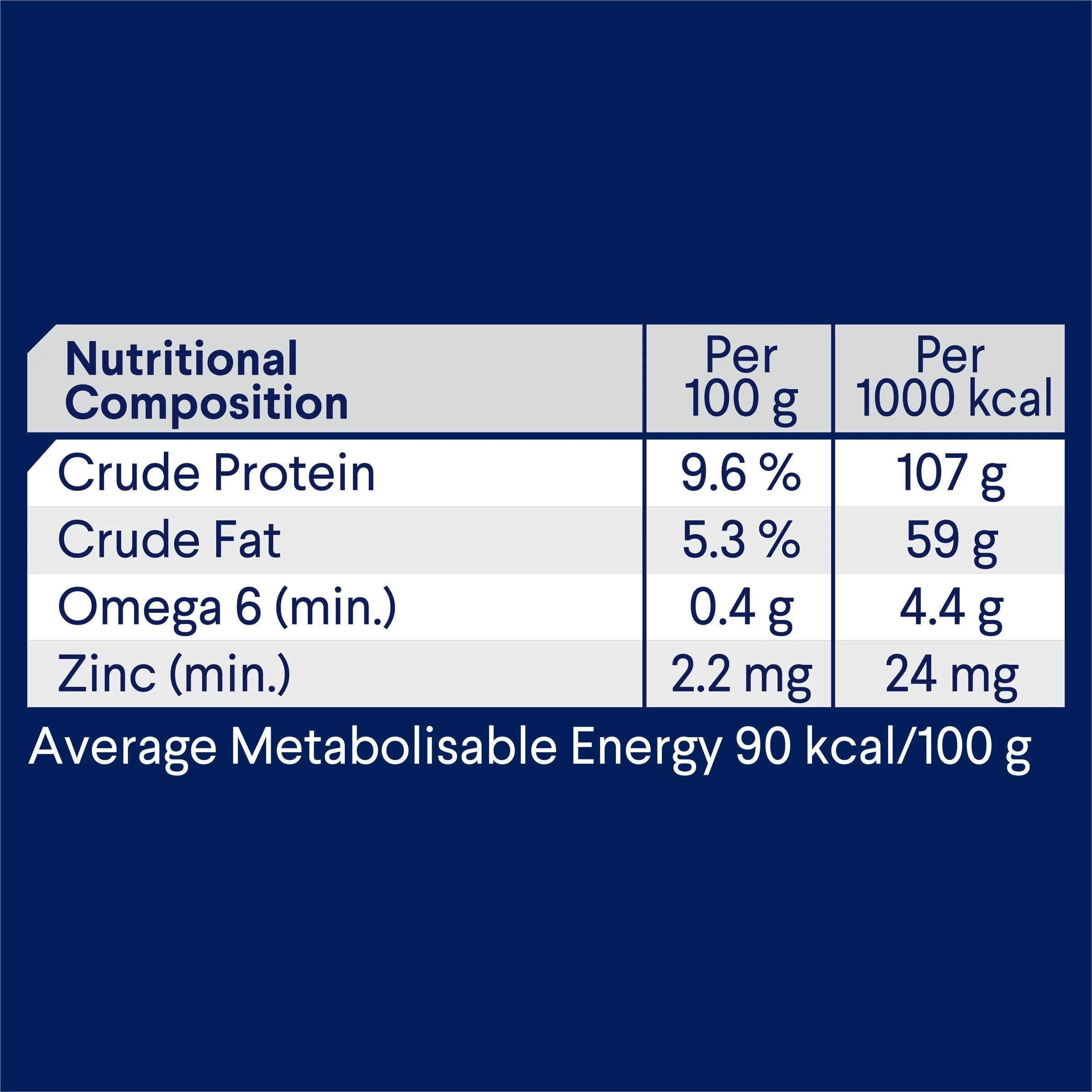 Advance Casserole with Chicken All Breed Adult Dog Wet Food 700g - Image 5