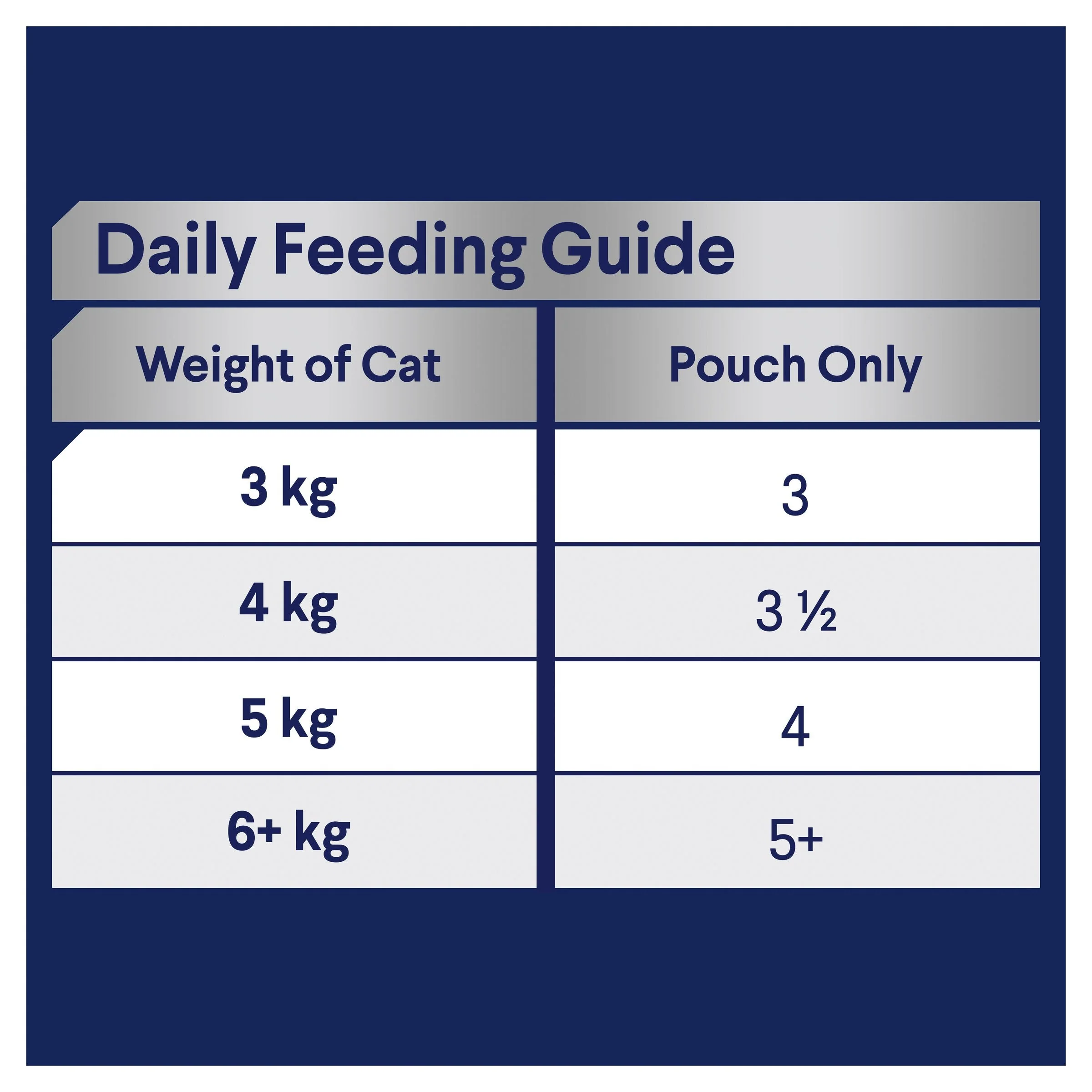 Advance Multipack Adult Cat Wet Food 85g x 12 - Image 5