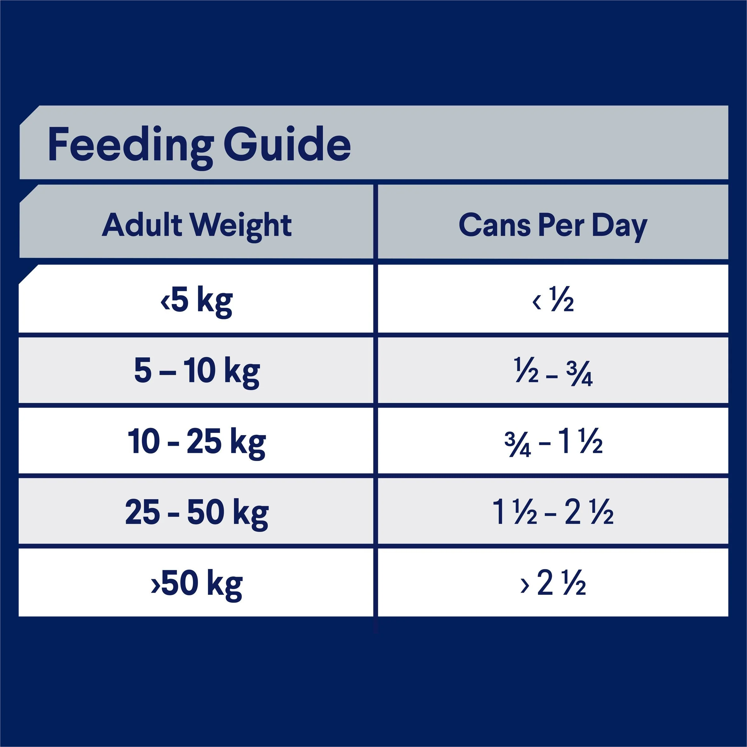 Advance Chicken and Salmon All Breed Adult Dog Wet Food 700g x 12 - Image 5
