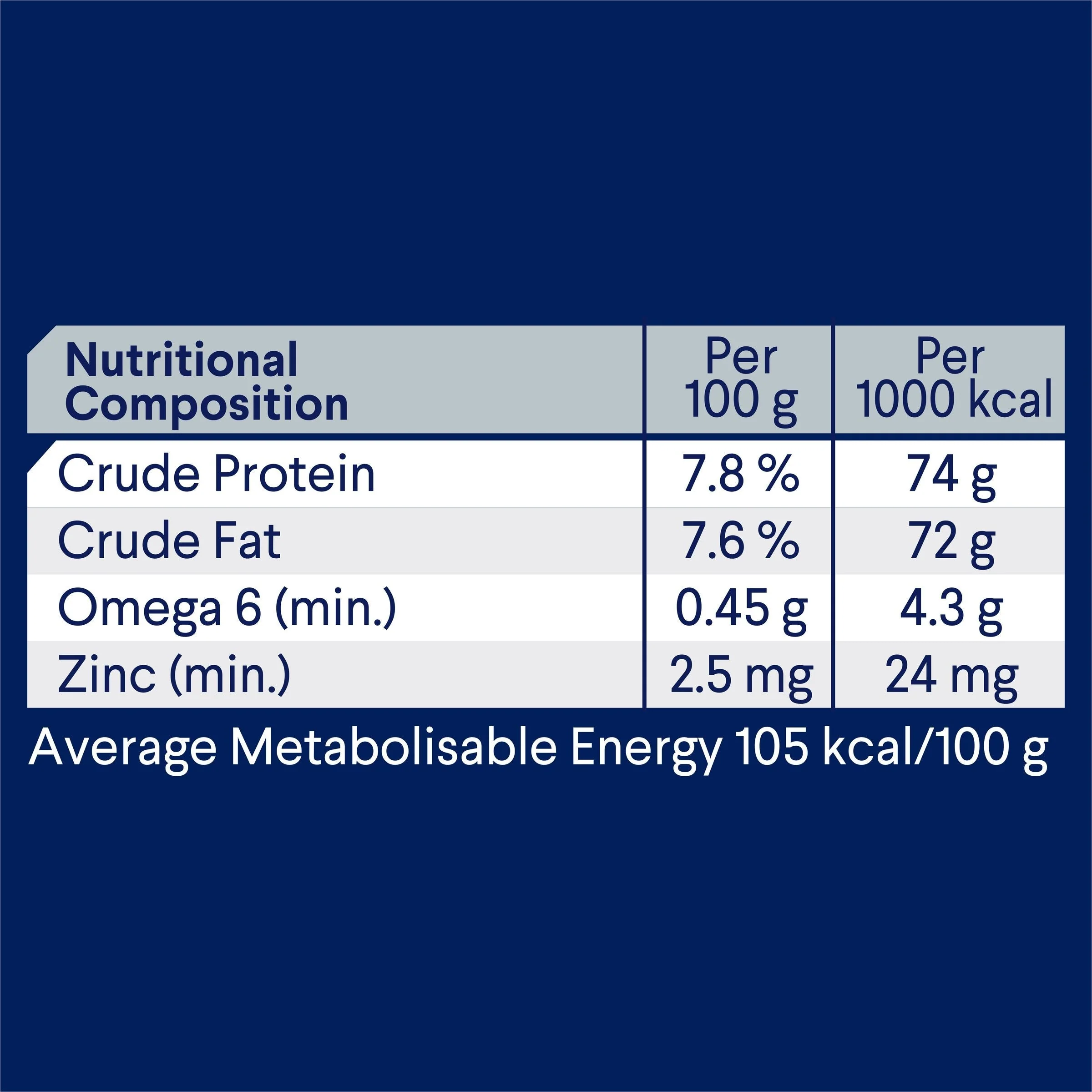 Advance Chicken and Salmon All Breed Adult Dog Wet Food 700g x 12 - Image 6