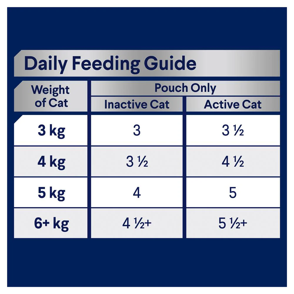 Advance Chicken and Turkey Indoor Cat Wet Food 85g - Image 5