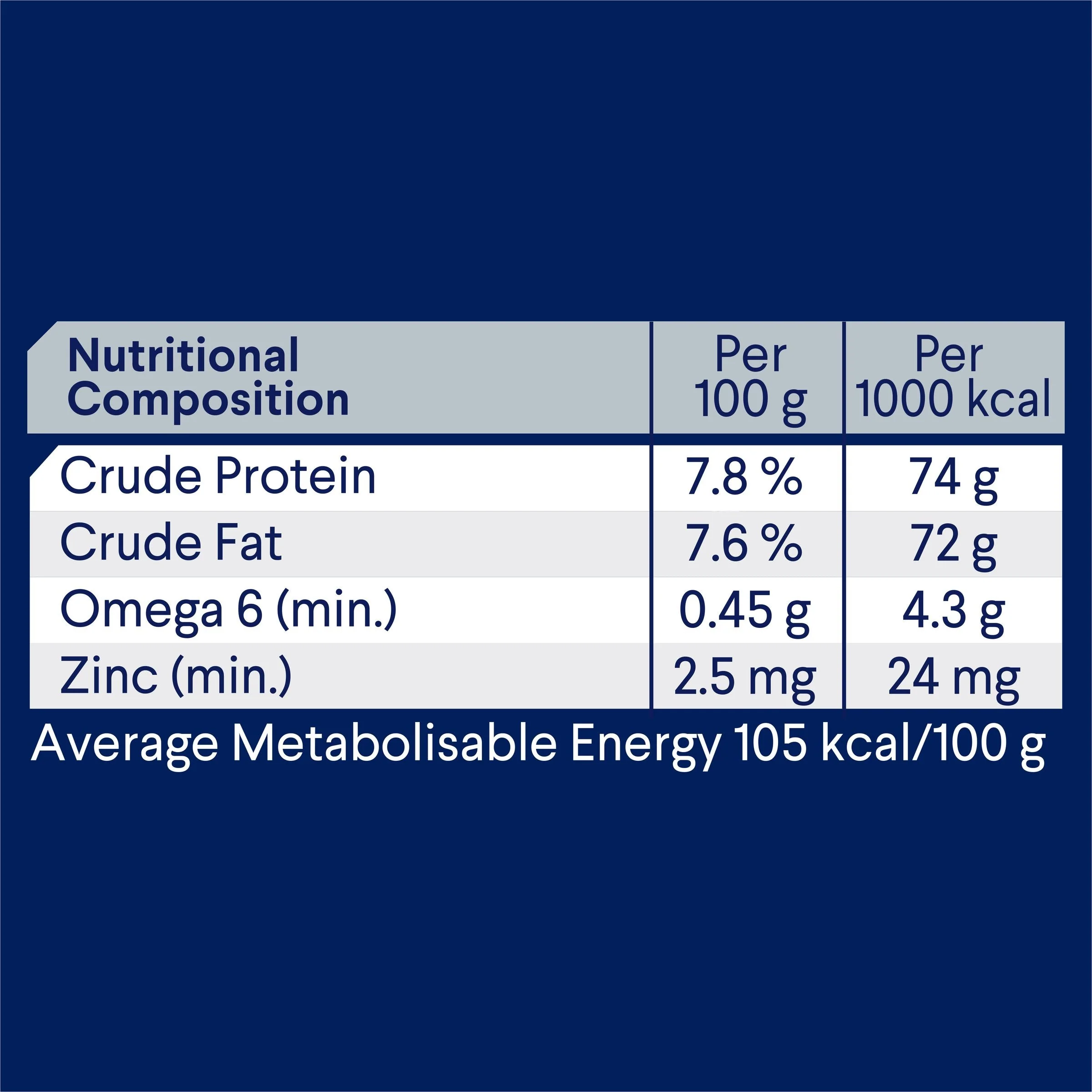 Advance Chicken and Salmon All Breed Adult Dog Wet Food 410g - Image 5
