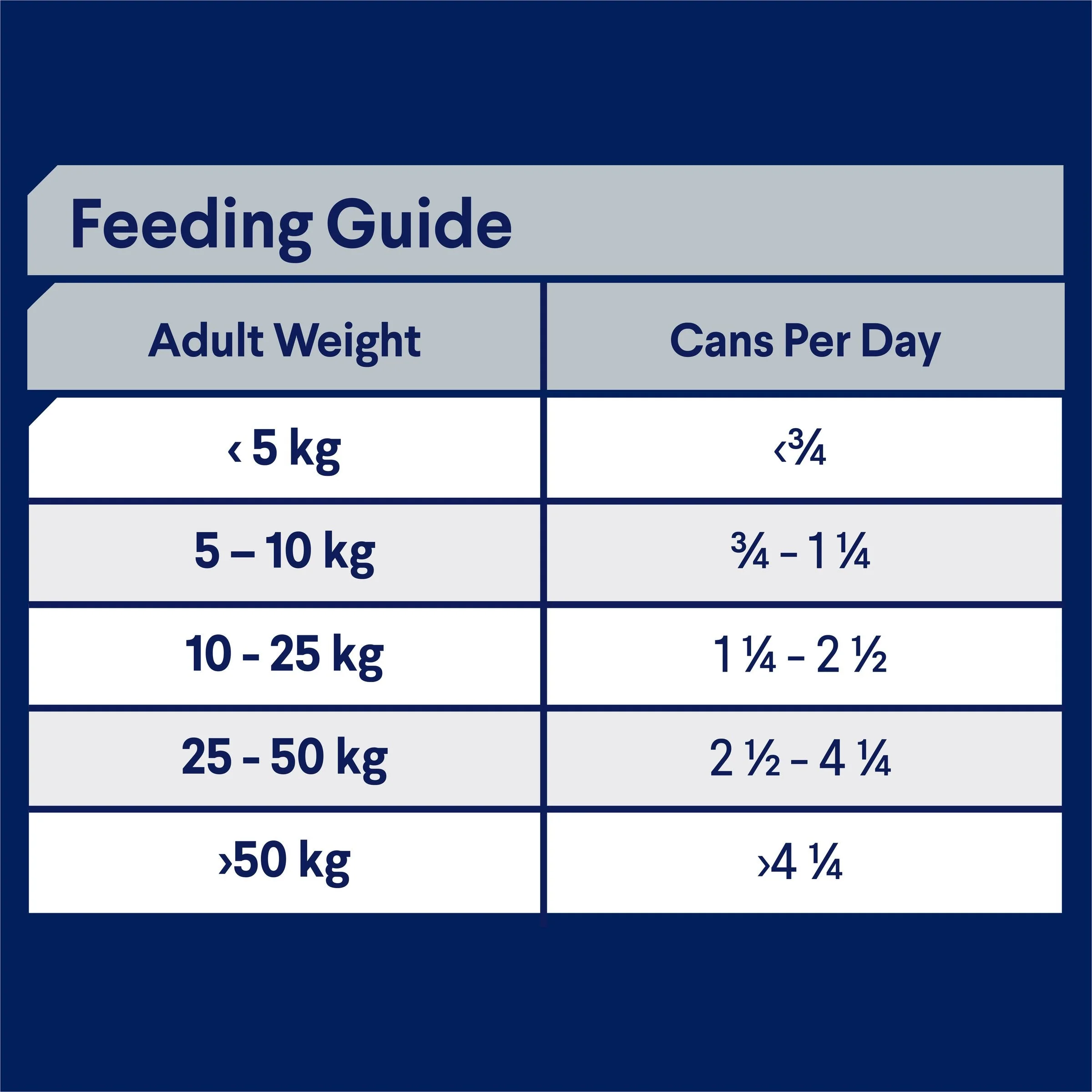 Advance Chicken and Salmon All Breed Adult Dog Wet Food 410g x 12 - Image 5