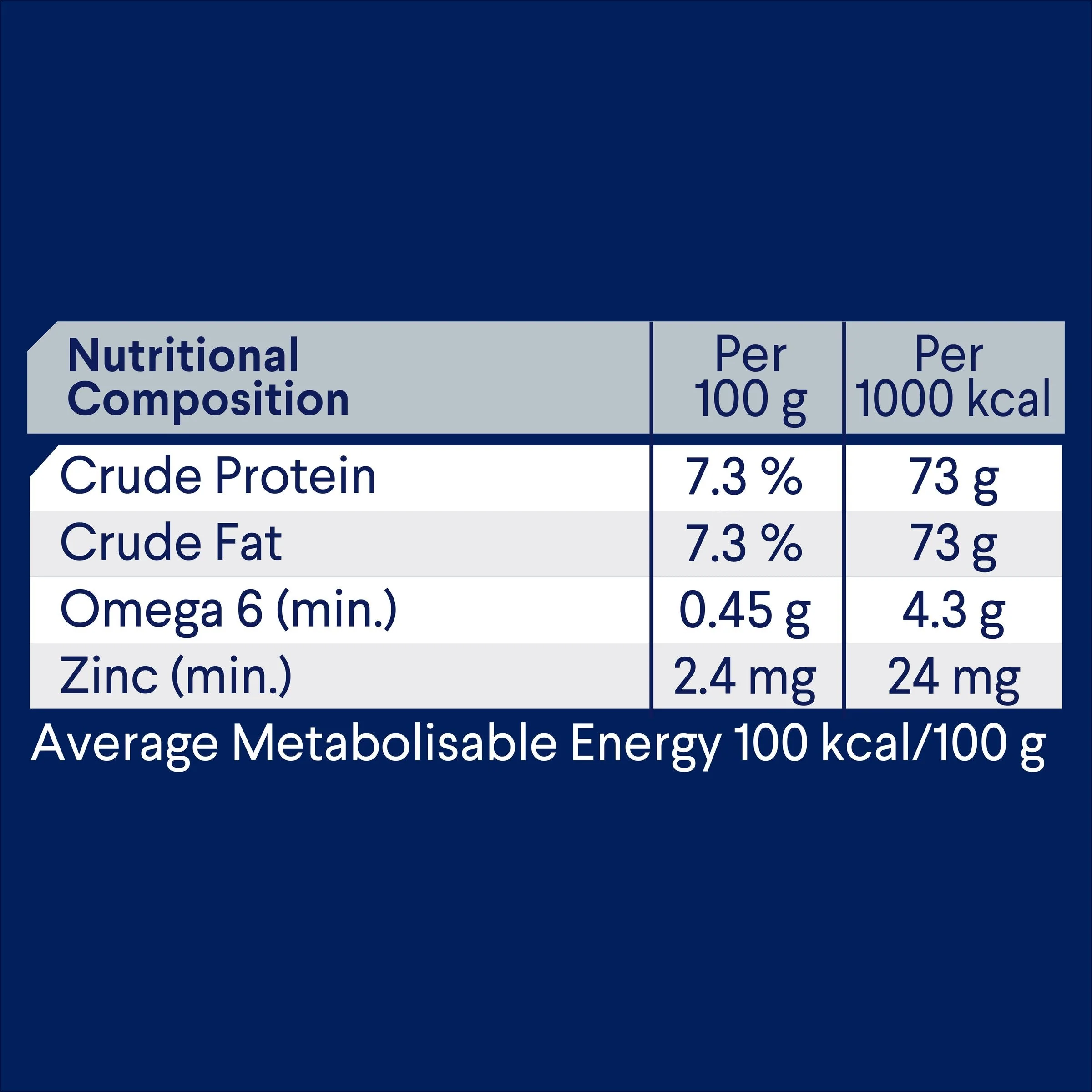 Advance Chicken and Turkey All Breed Adult Dog Wet Food 410g x 12 - Image 6