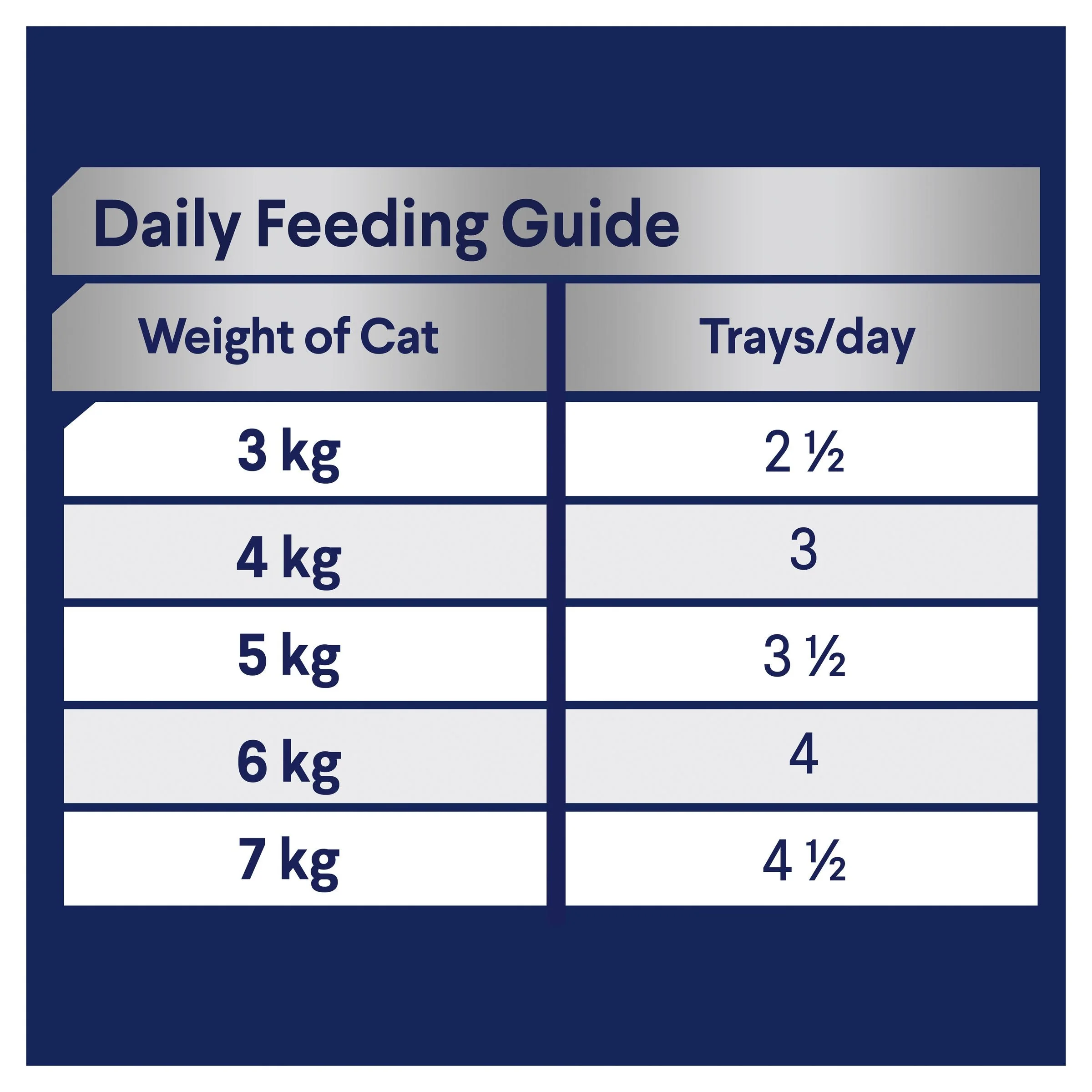Advance Delicate Tuna Adult Cat Wet Food 85g - Image 5