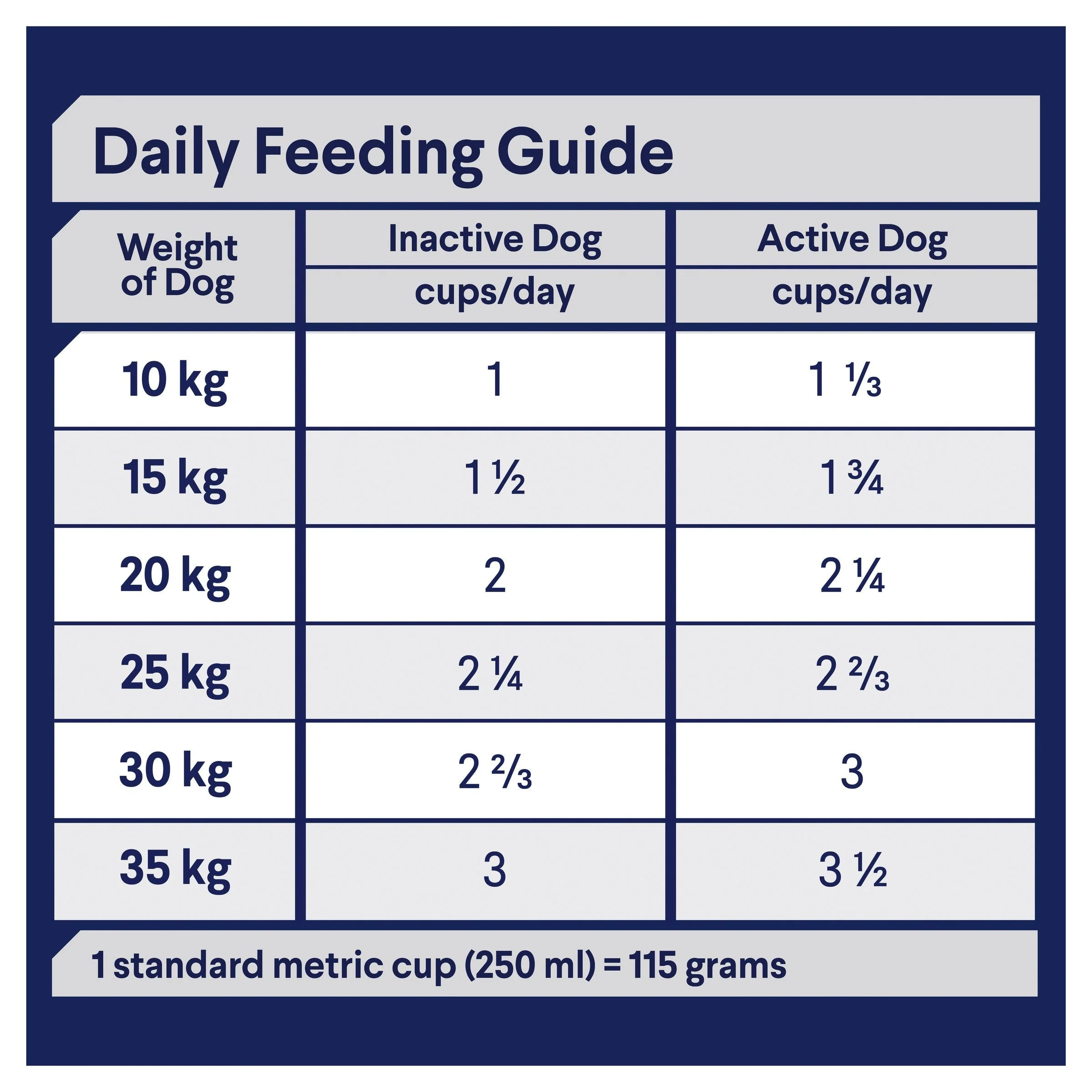 Advance Chicken and Rice Triple Action Dental Care Medium Breed Adult Dog Dry Food 13kg - Image 5
