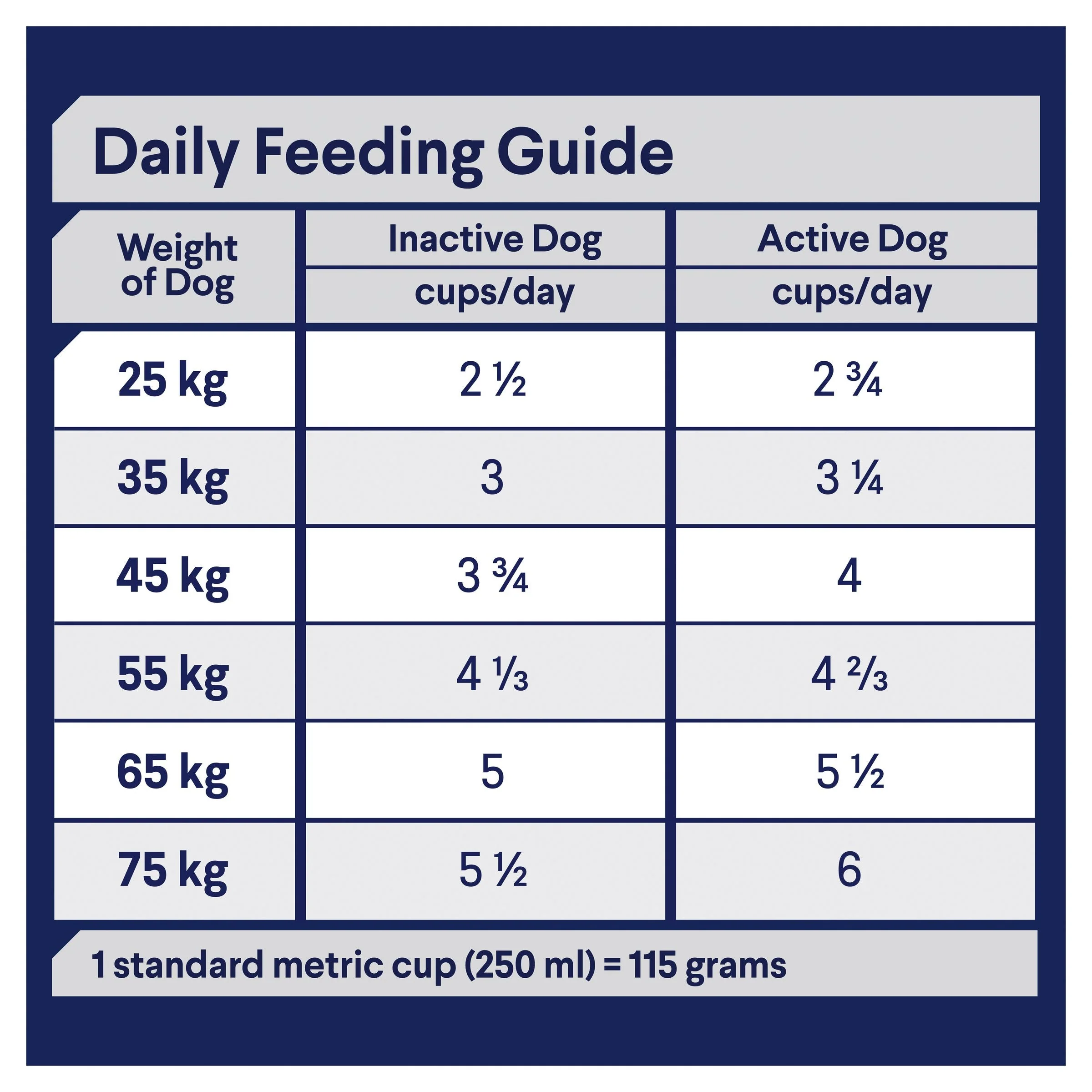 Advance Lamb and Rice Large Breed Adult Dog Dry Food 15kg - Image 6