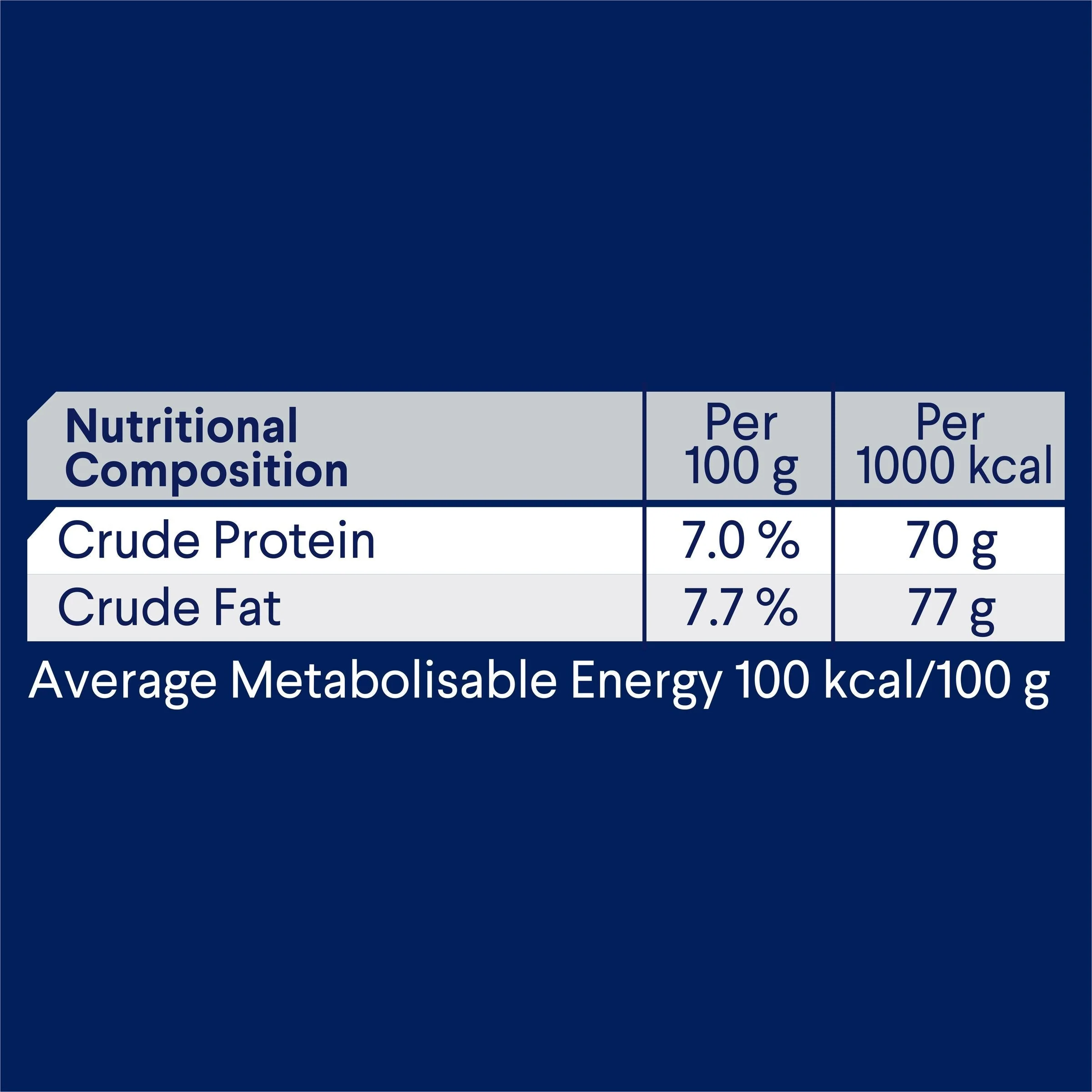 Advance Chicken and Rice Sensitive Skin and Digestion Adult Dog Wet Food 700g - Image 5