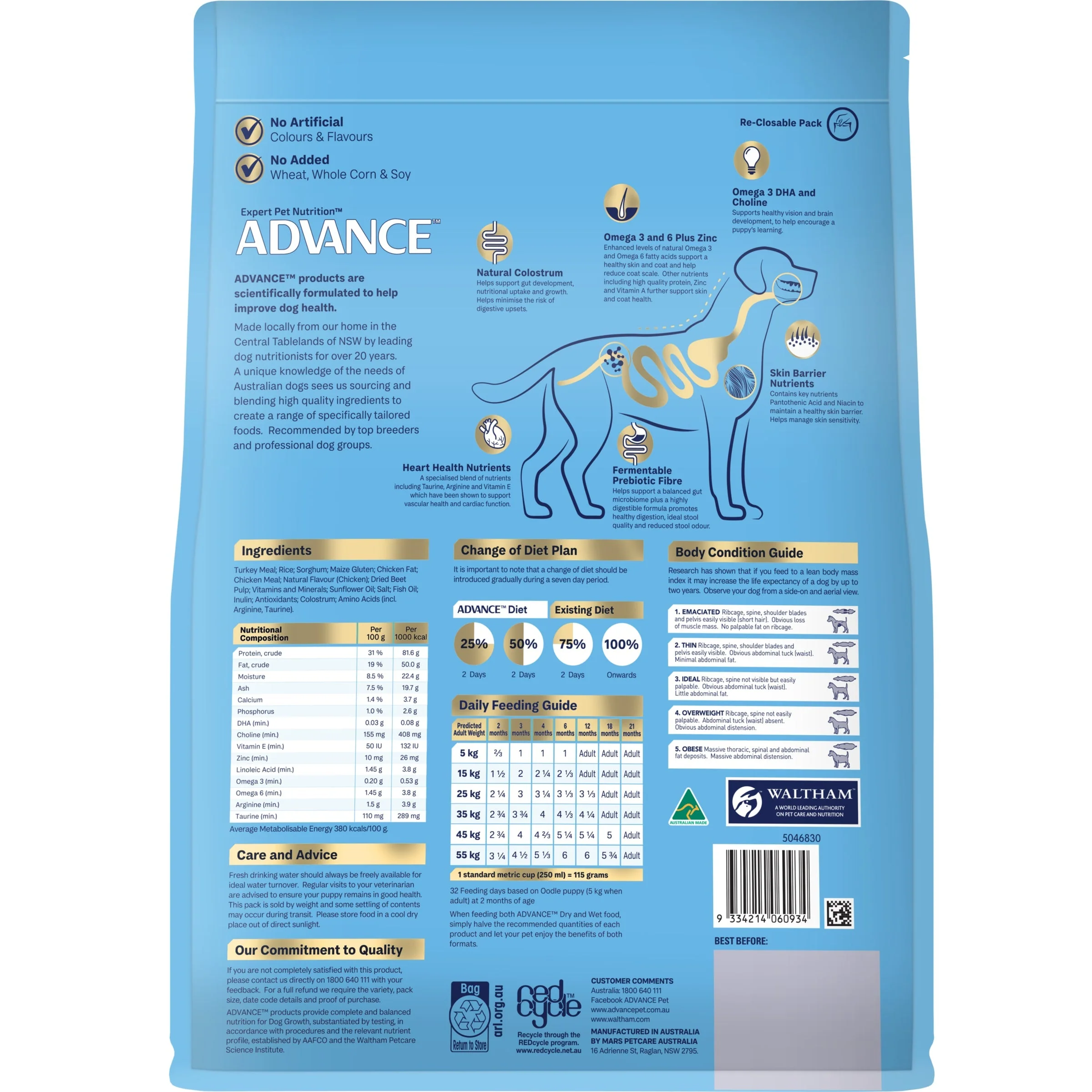 Advance Turkey and Rice Oodles Puppy Dry Food 2.5kg - Image 4
