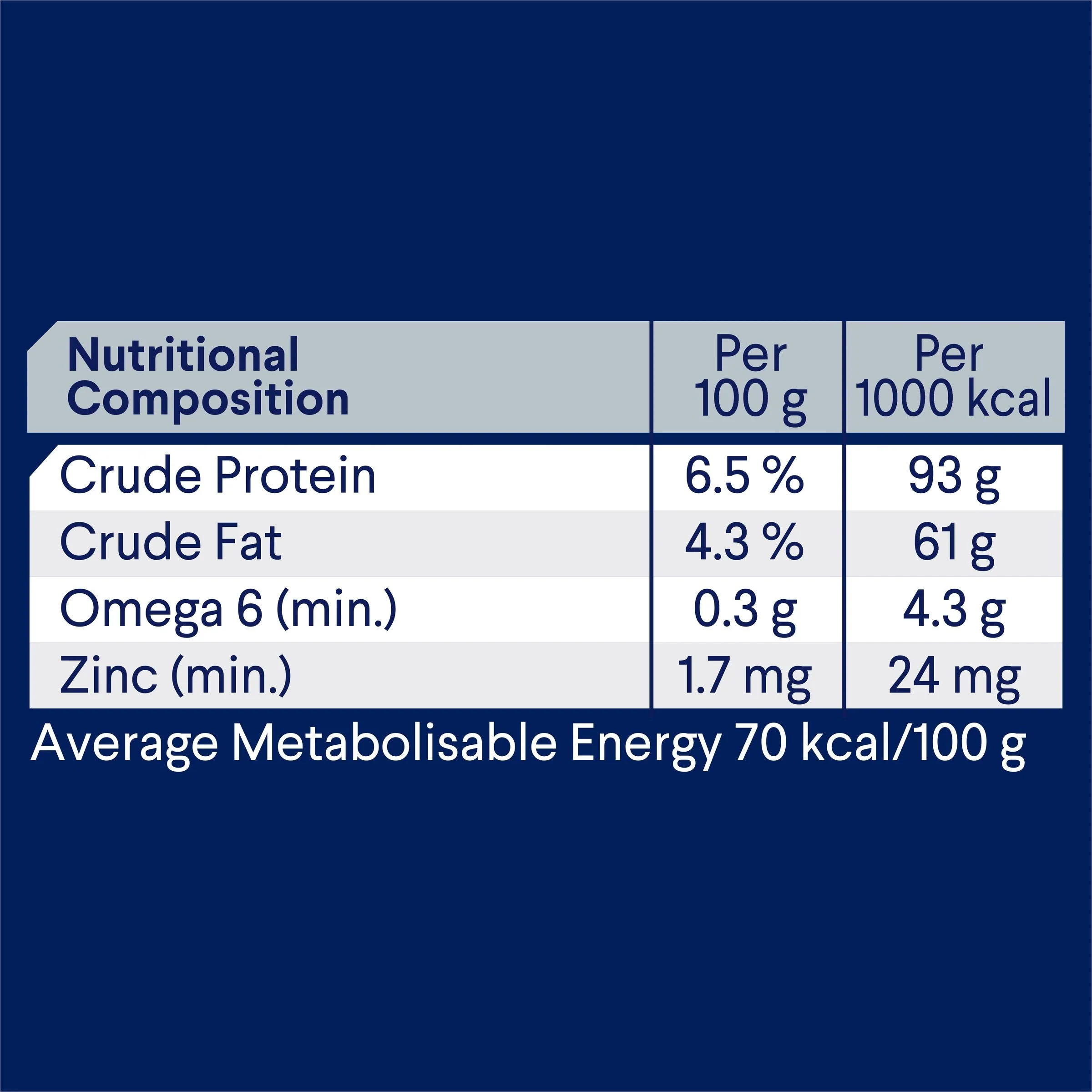 Advance Chicken and Rice Weight Control Adult Dog Wet Food 405g - Image 5