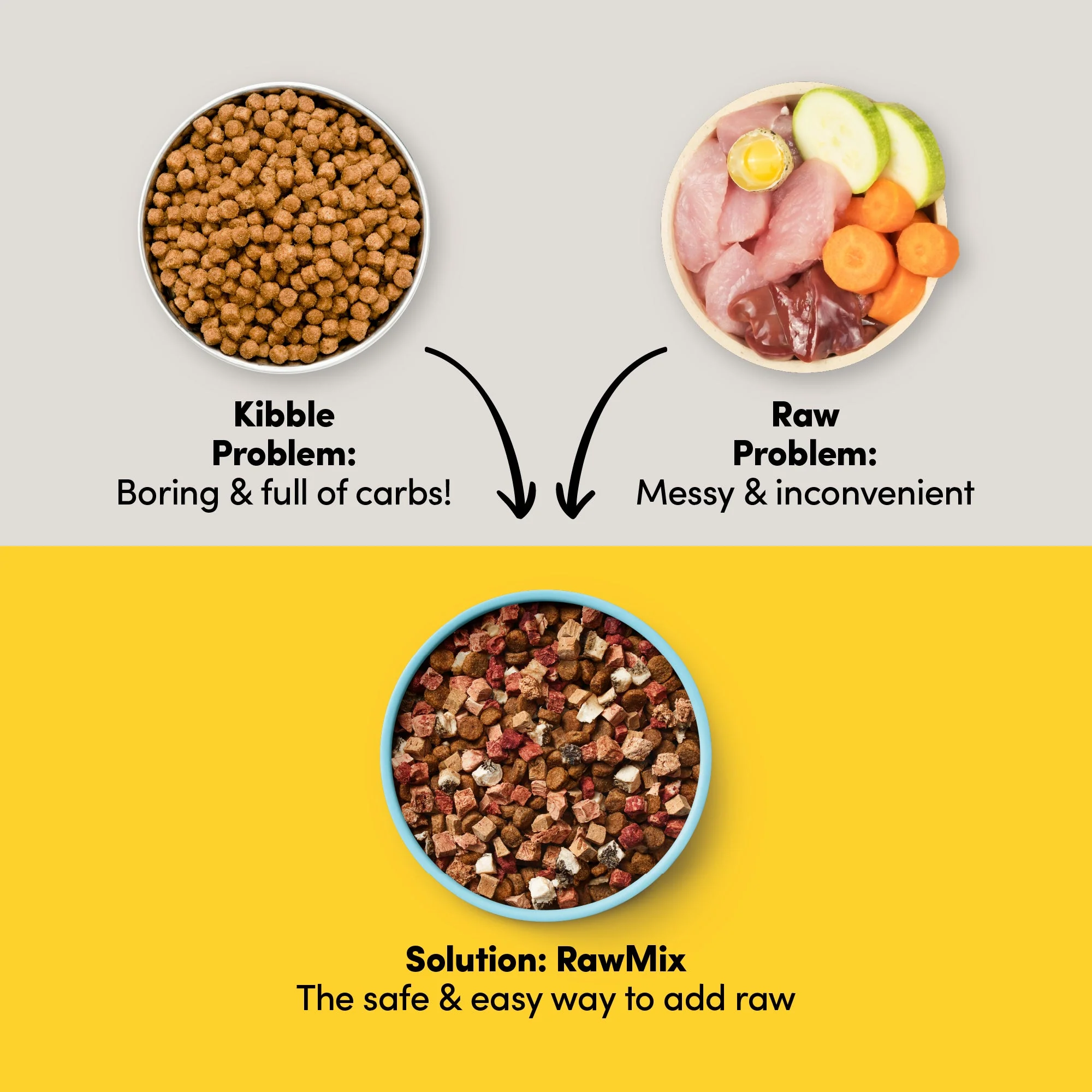 Animals Like Us RawMix50 with Grass-Fed Freeze Dried Beef and Kibble Mix Dog Food 340g - Image 3