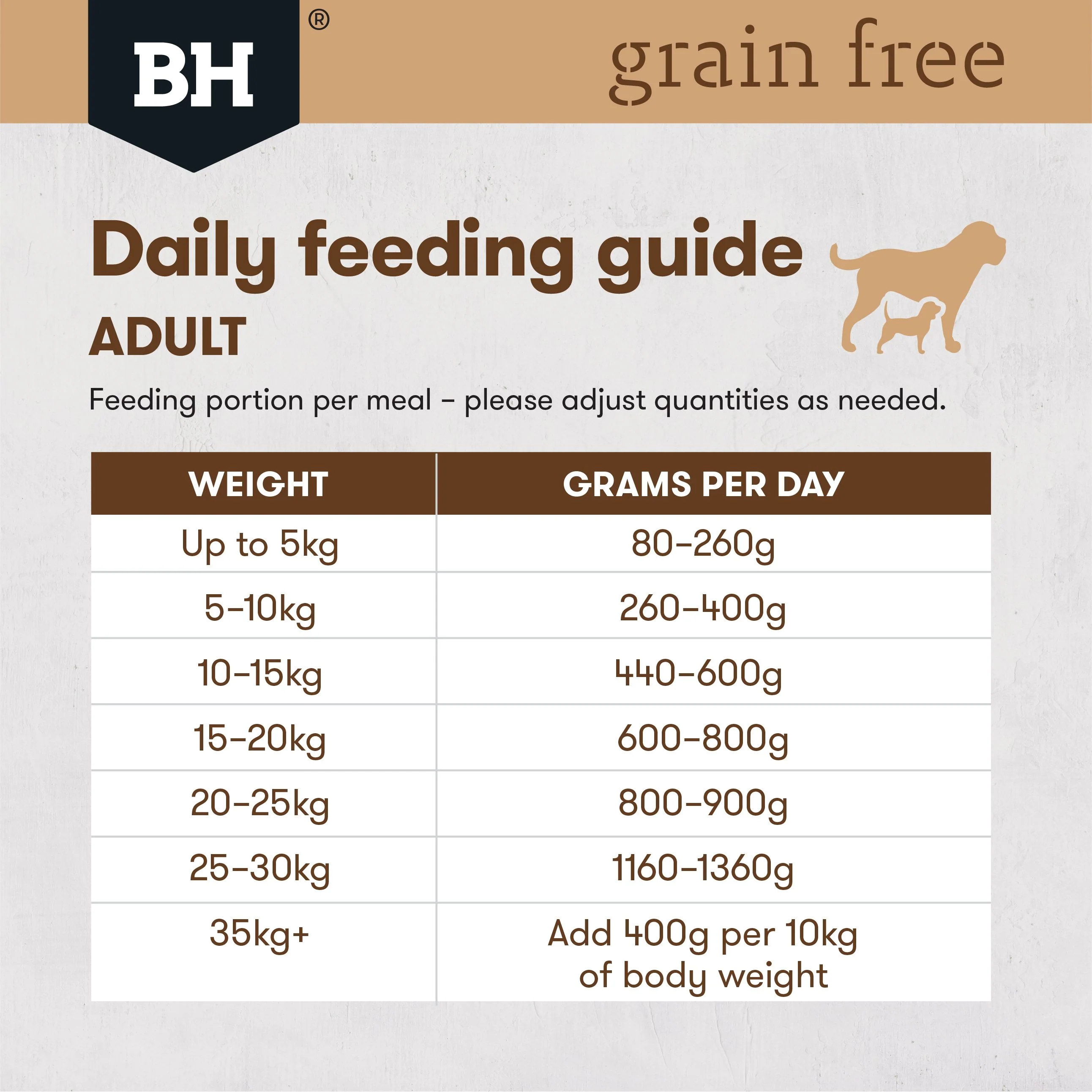 Black Hawk Grain Free Beef Wet Dog Food 400g - Image 7