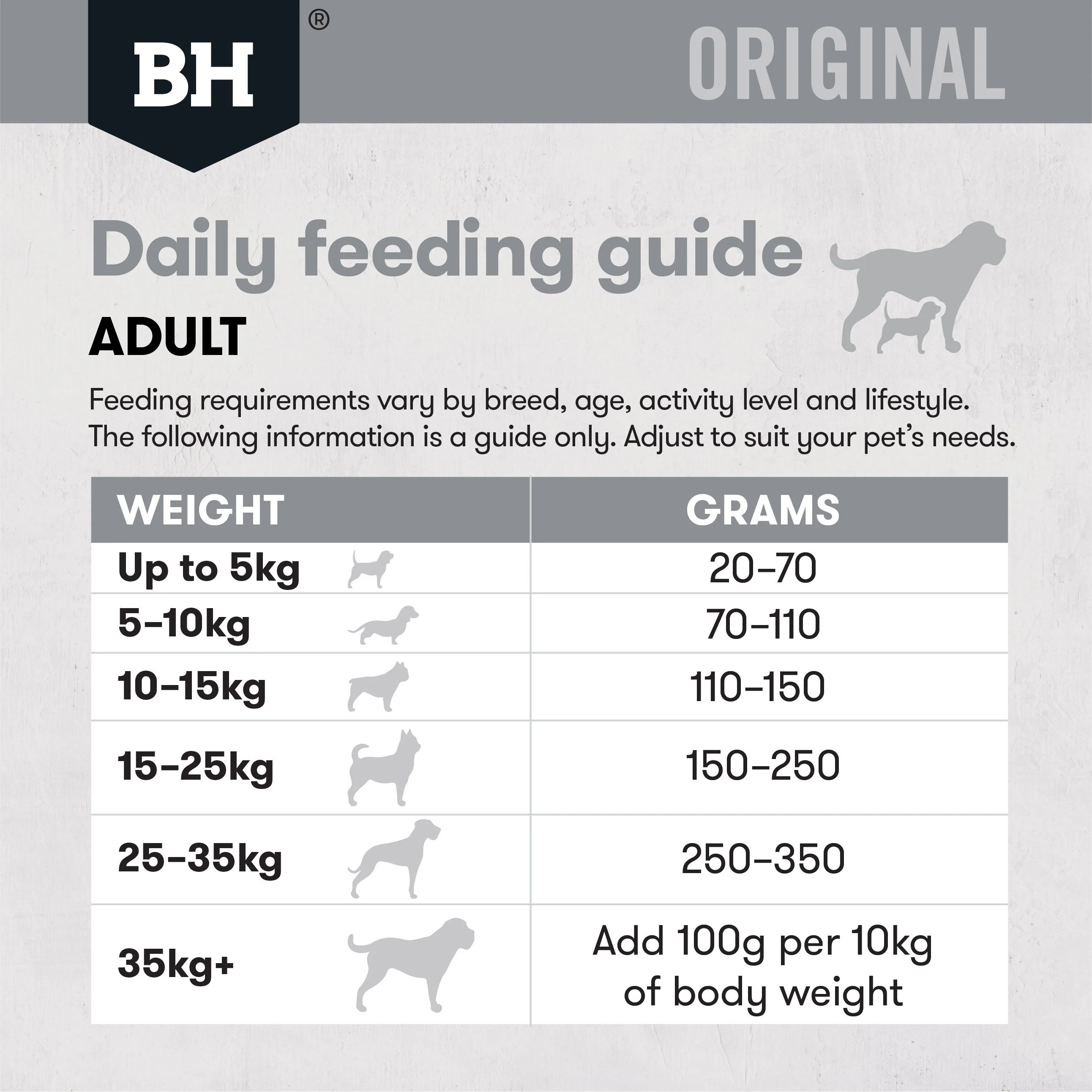 Black Hawk Original Chicken and Rice Dry Dog Food 10kg - Image 7
