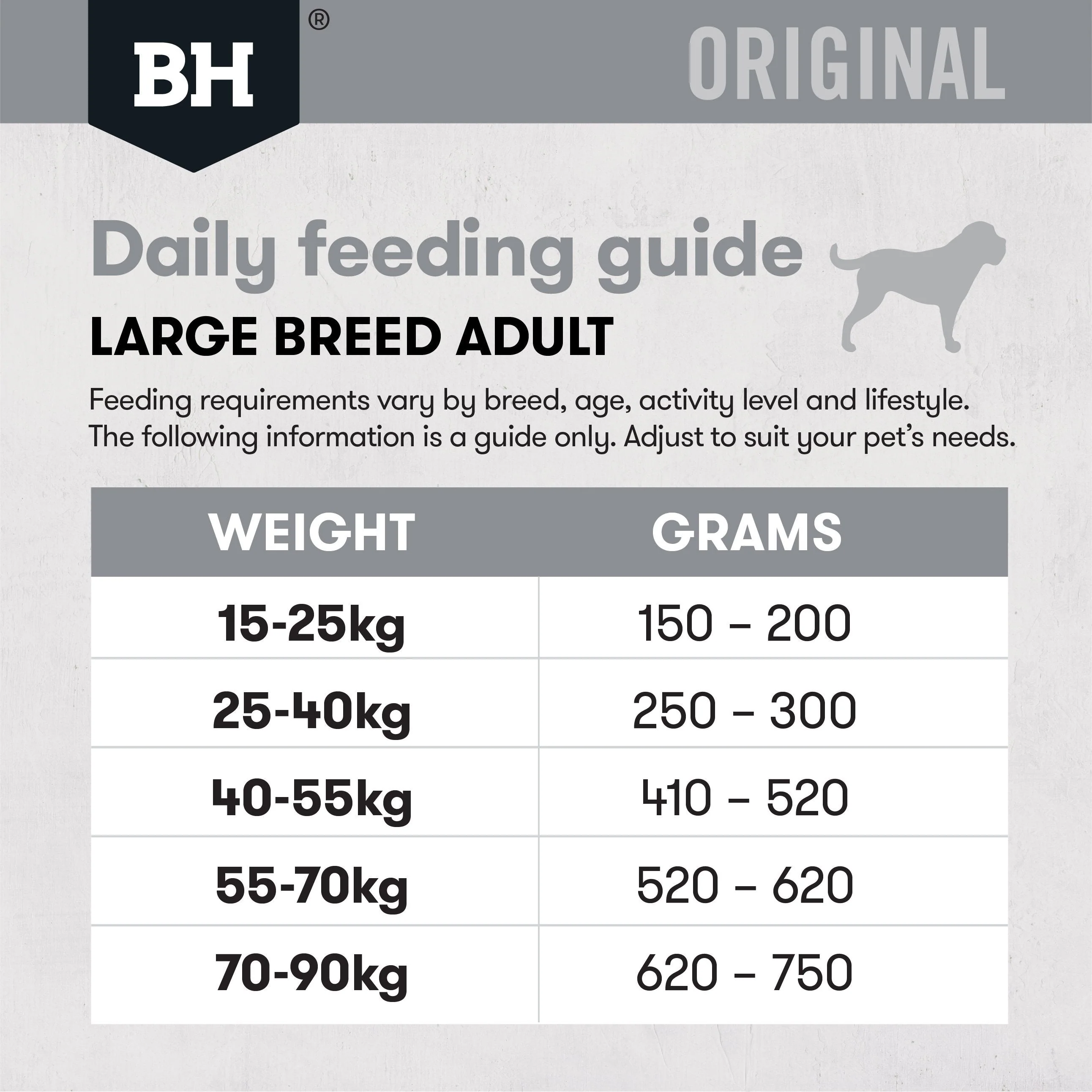 Black Hawk Chicken and Rice Large Breed Dry Dog Food 20kg - Image 7