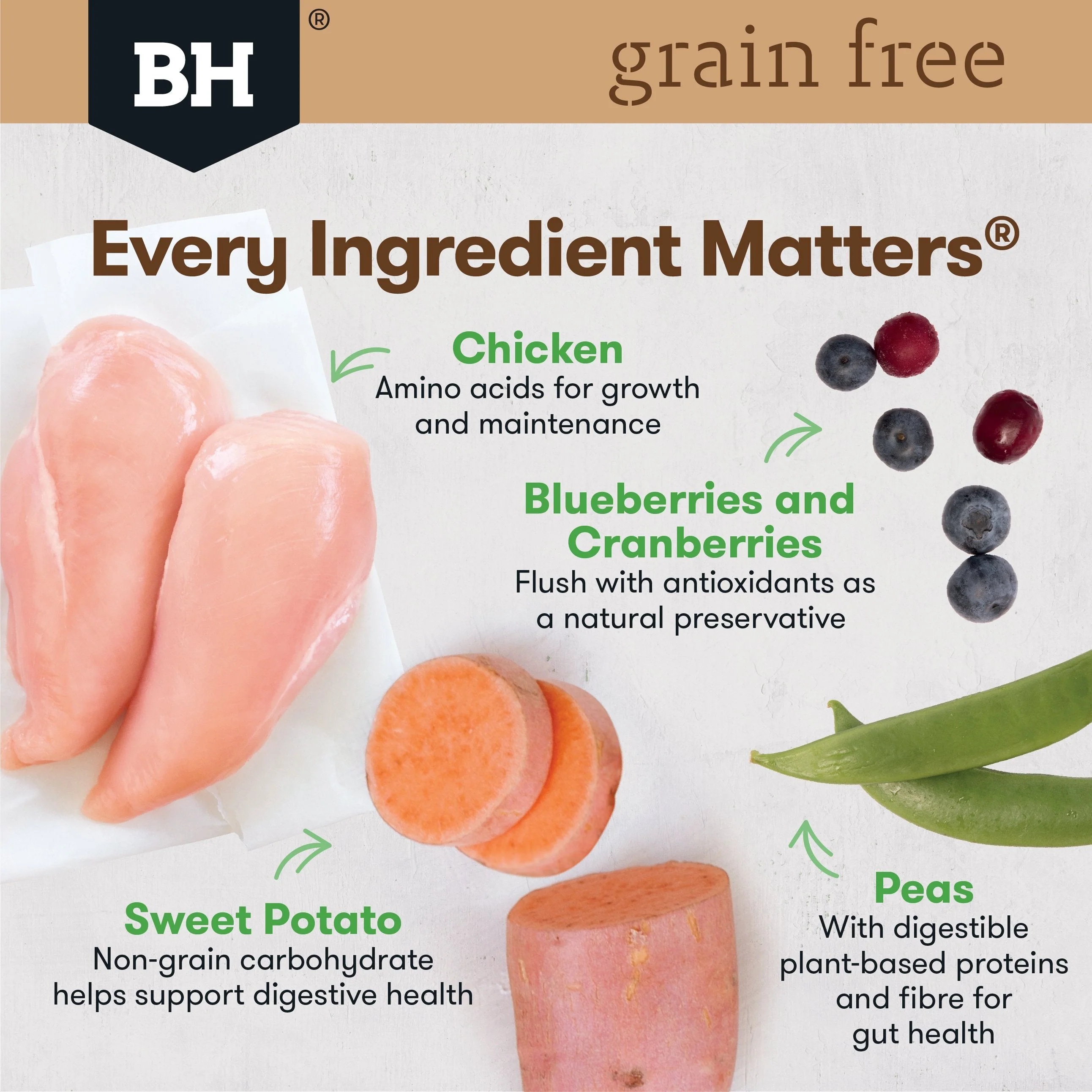 Black Hawk Grain Free Chicken Dry Dog Food 2.5kg - Image 3