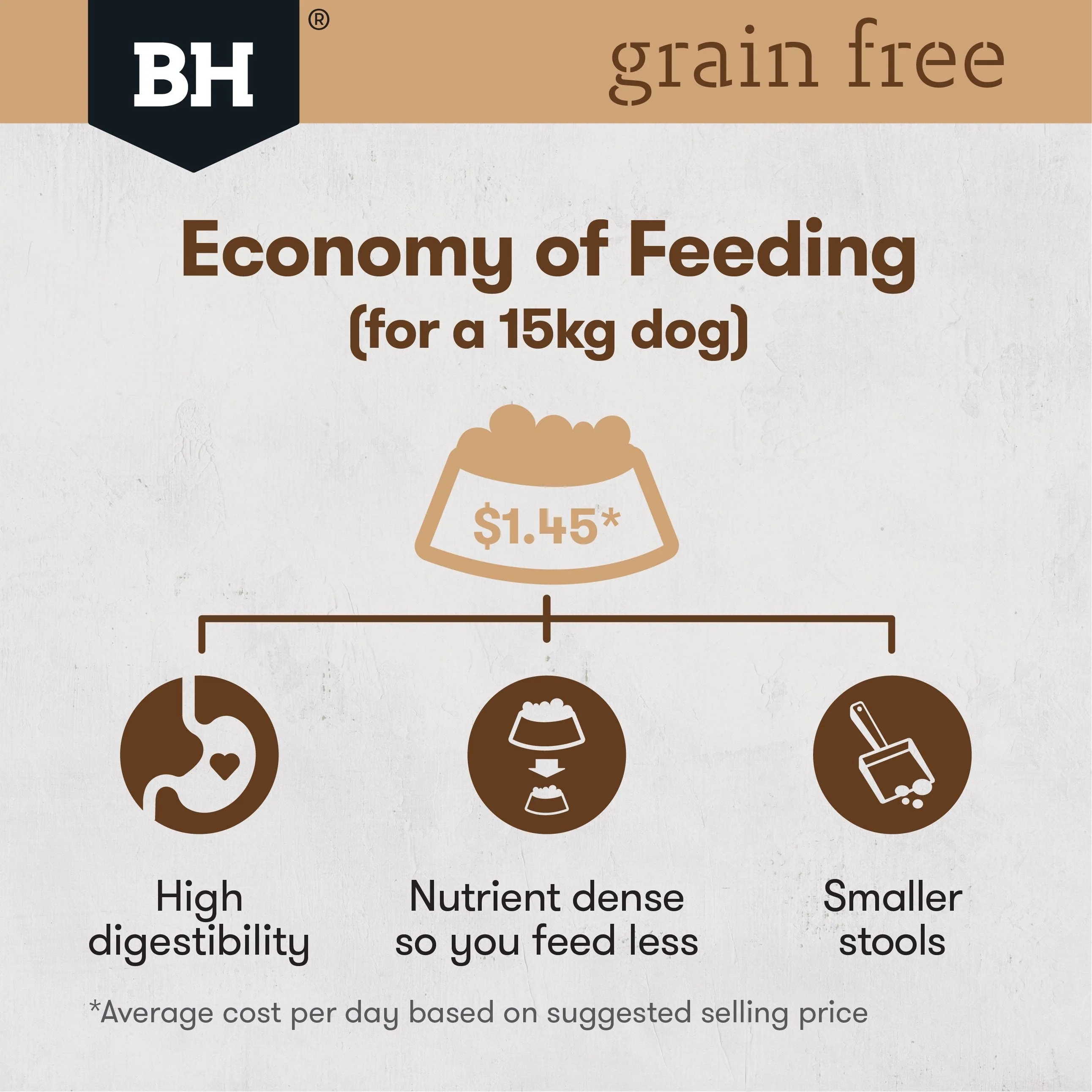 Black Hawk Grain Free Lamb Dry Dog Food 2.5kg - Image 9