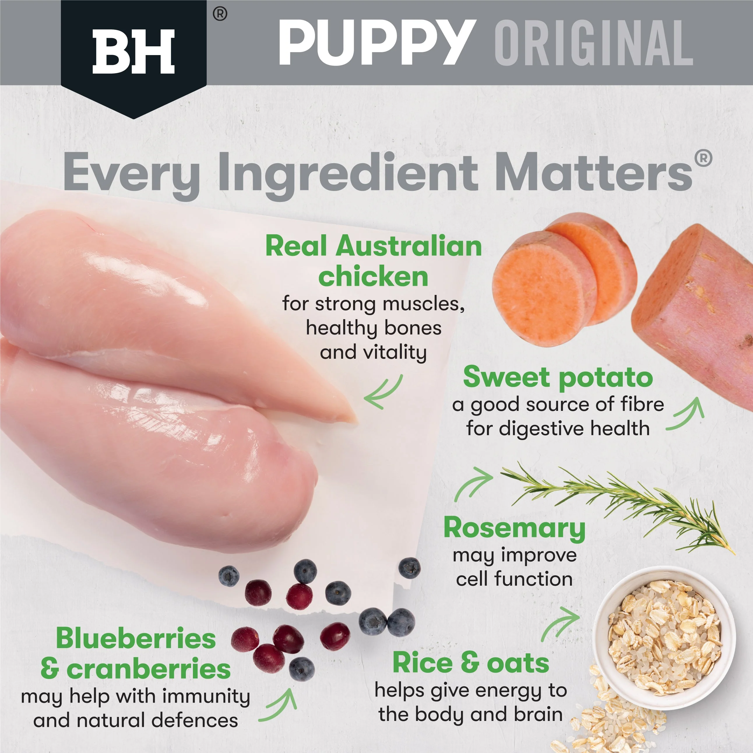 Black Hawk Chicken and Rice Medium Breed Puppy Dry Dog Food 10kg - Image 4
