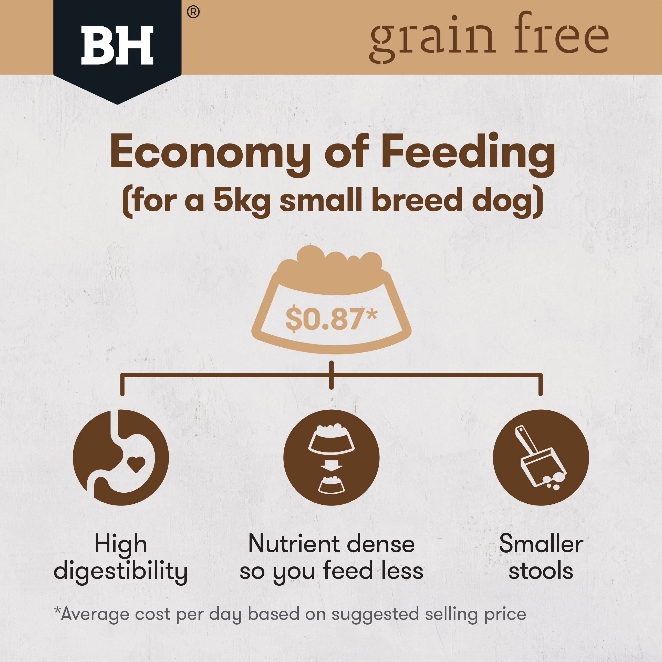 Black Hawk Grain Free Chicken Small Breed Dry Dog Food 2.5kg - Image 9