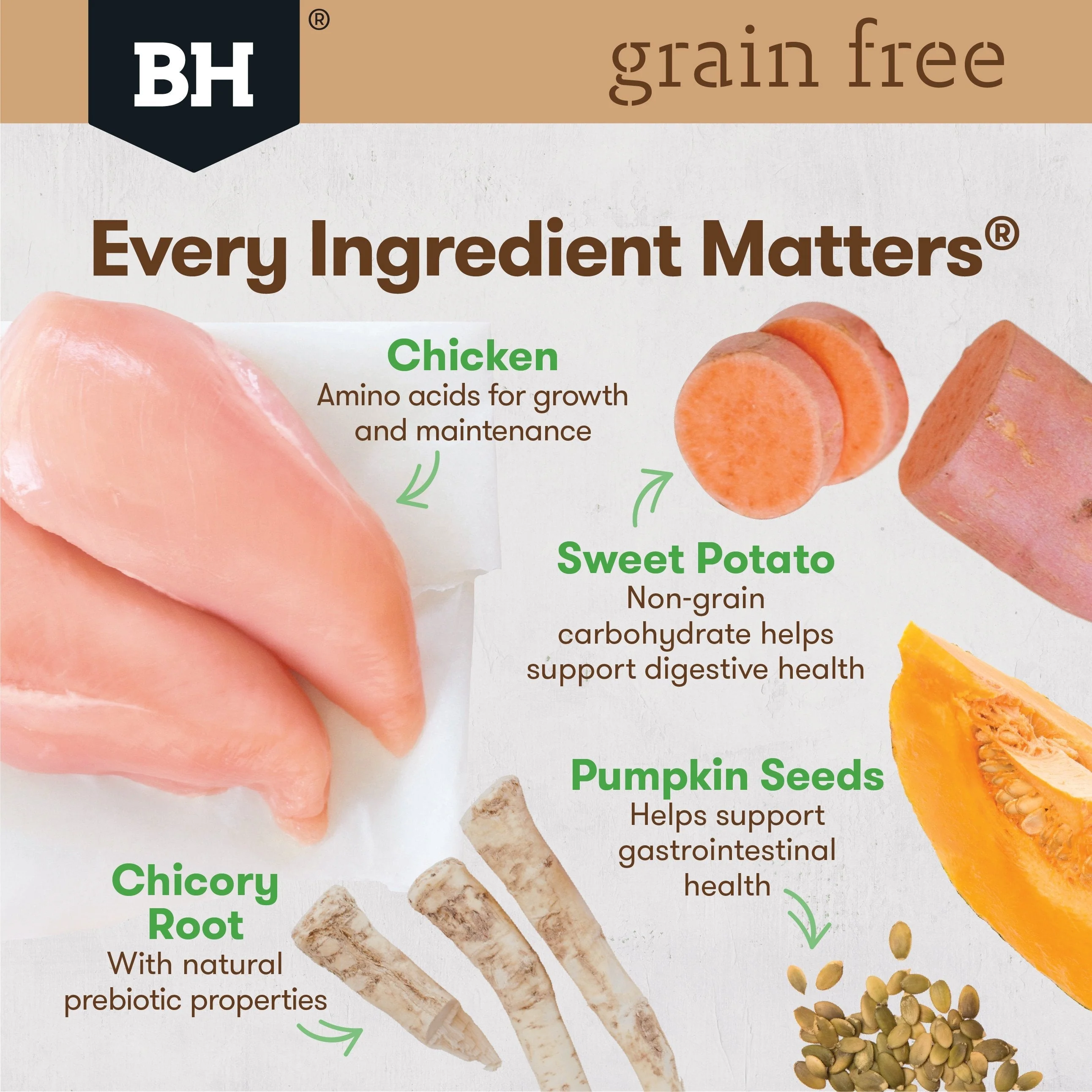 Black Hawk Grain Free Chicken Large Breed Dry Dog Food 15kg - Image 4