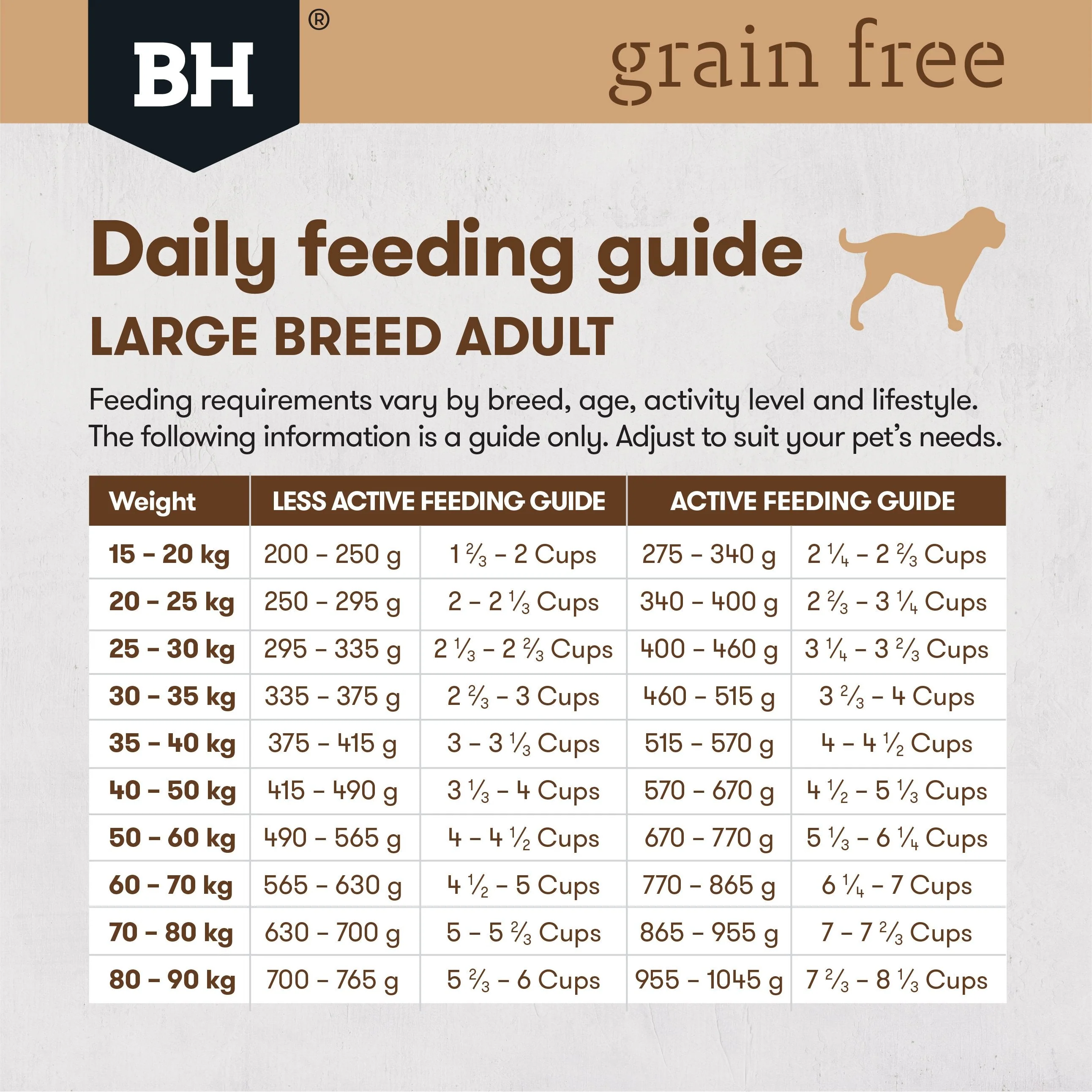 Black Hawk Grain Free Chicken Large Breed Dry Dog Food 15kg - Image 8
