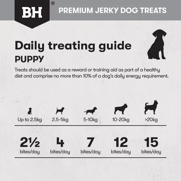 Black Hawk Dog Treats Chicken Jerky Bites for Puppies 100g - Image 9