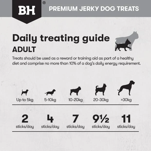 Black Hawk Dog Treats Chicken Jerky Sticks 100g - Image 9