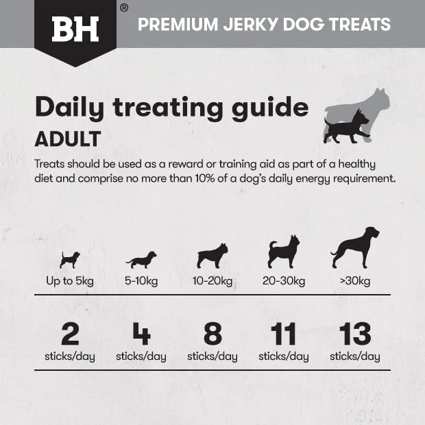 Black Hawk Dog Treats Kangaroo Jerky Sticks 100g - Image 9