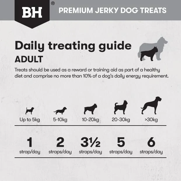 Black Hawk Dog Treats Kangaroo Jerky Straps 100g - Image 9