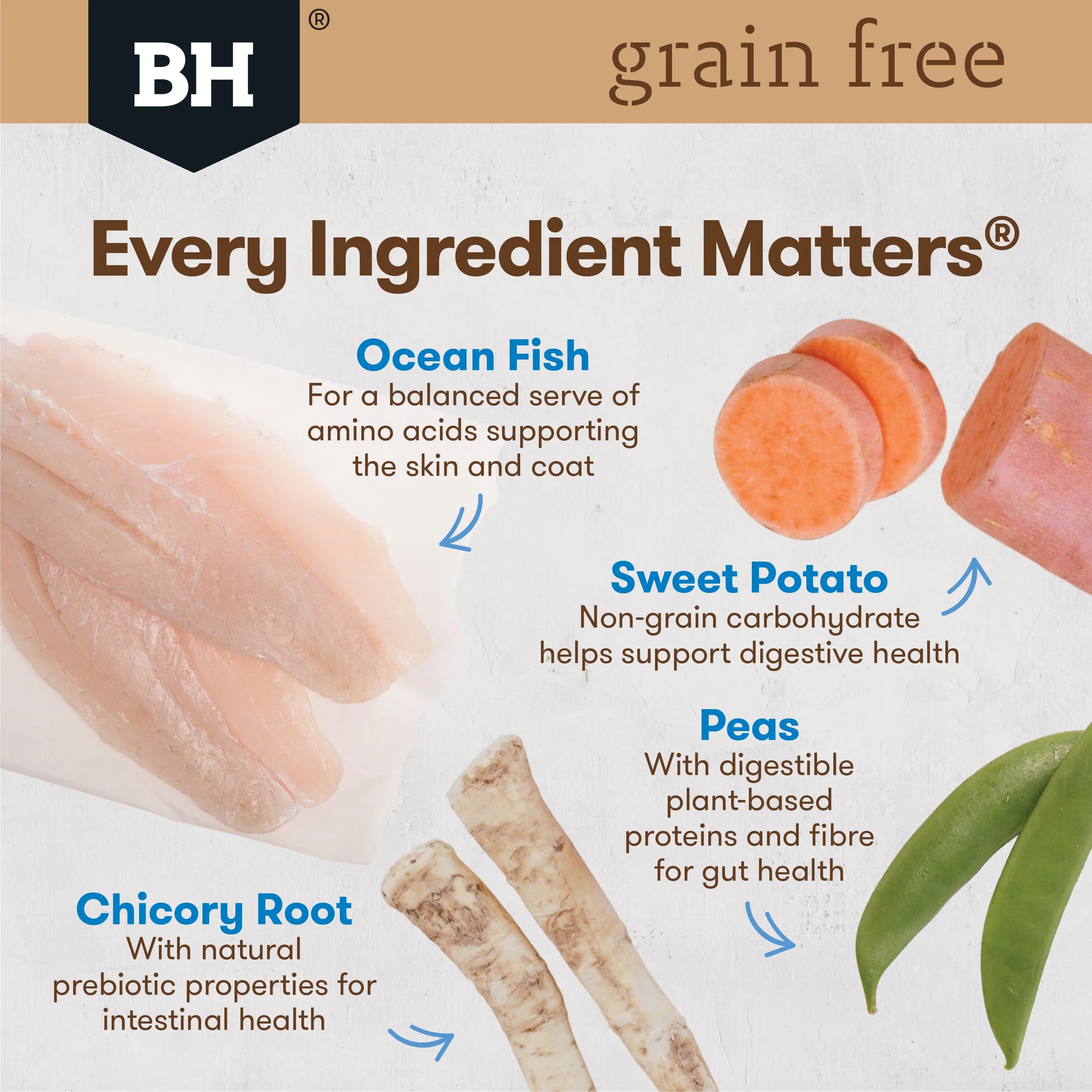 Black Hawk Grain Free Ocean Fish Puppy Dry Dog Food 7kg - Image 3