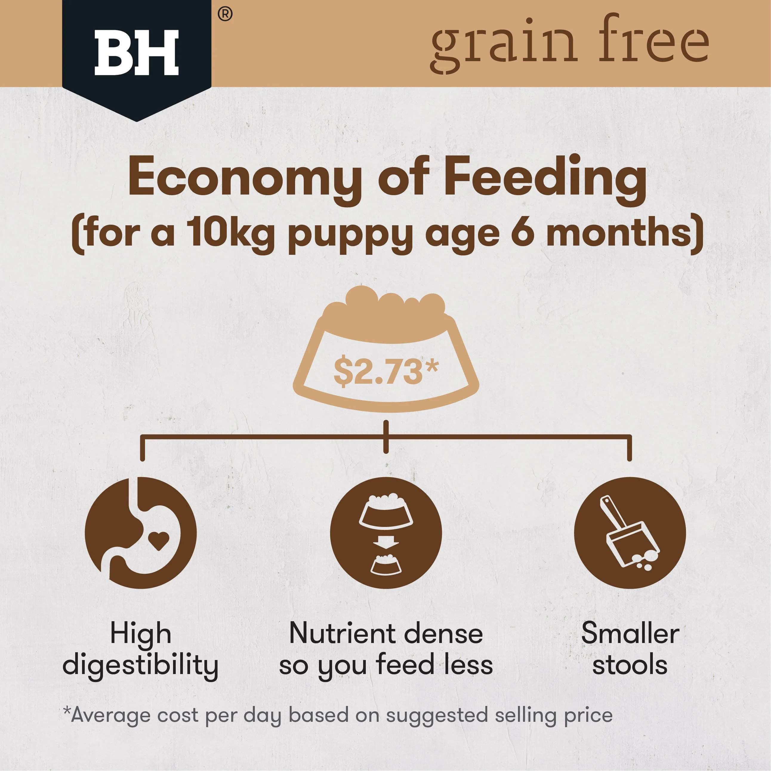 Black Hawk Grain Free Ocean Fish Puppy Dry Dog Food 7kg - Image 9