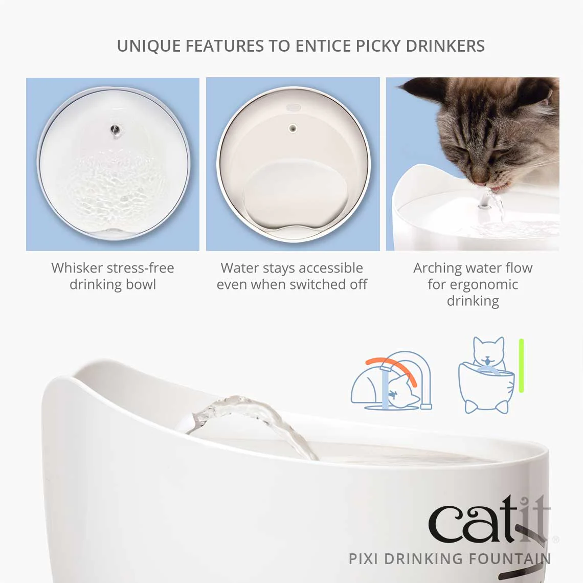 Catit Pixi Water Fountain for Cats Light Pink - Image 3