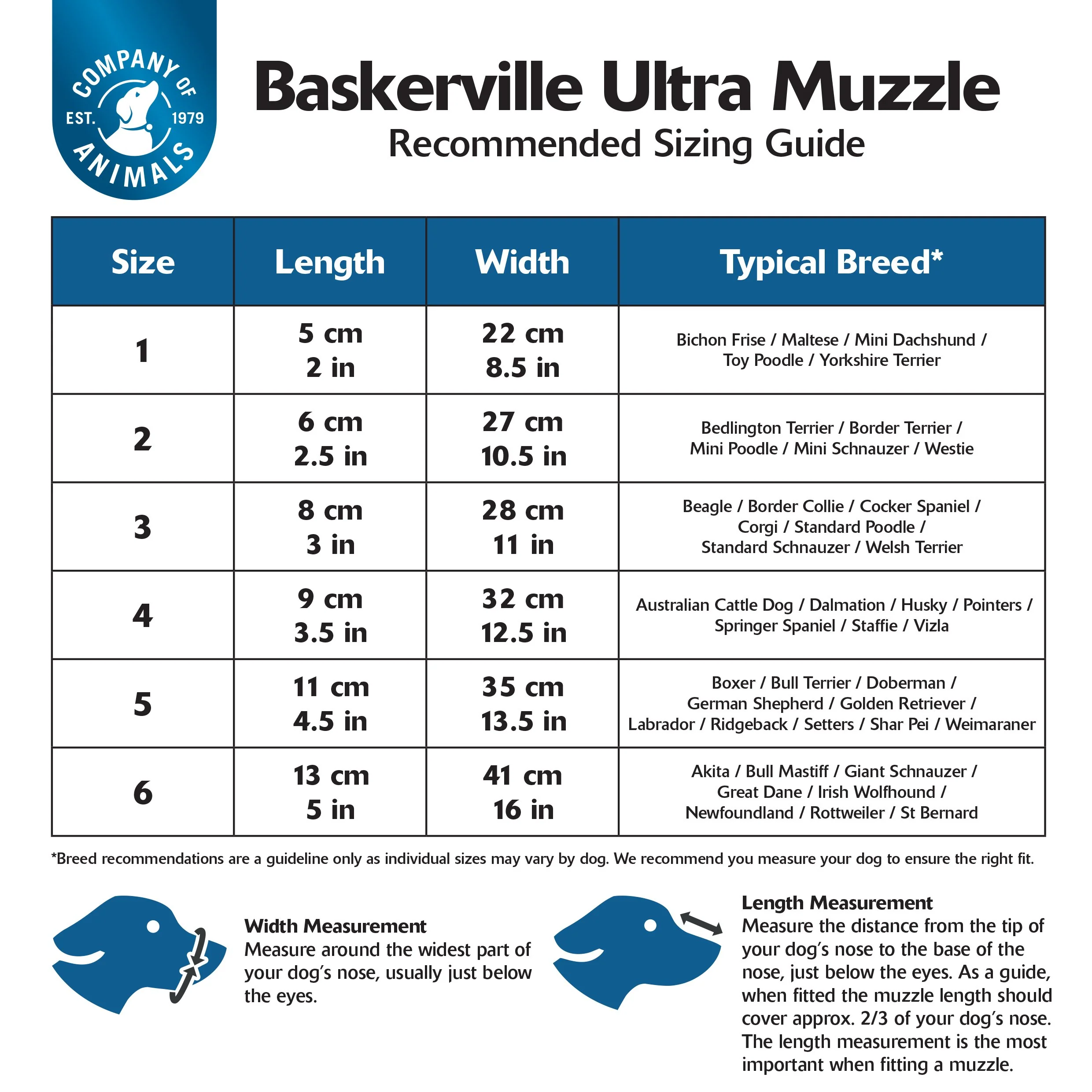 Company of Animals Baskerville Ultra Dog Muzzle Size 2 - Image 9