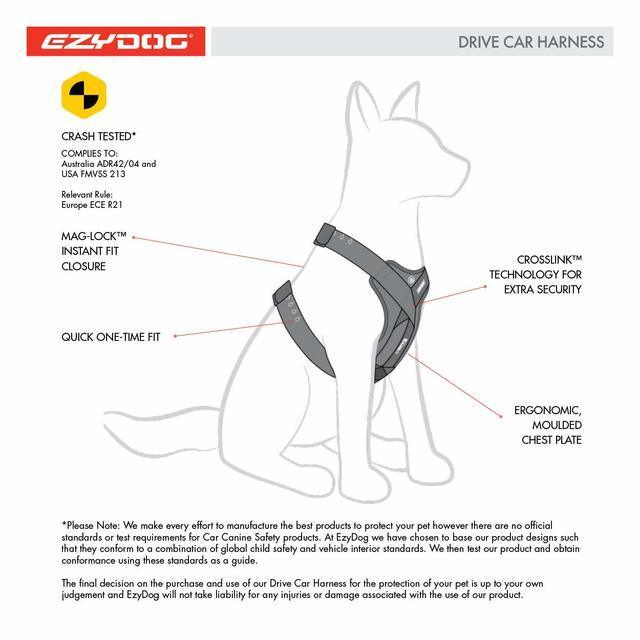 Ezydog Drive Dog Harness Small Black - Image 4