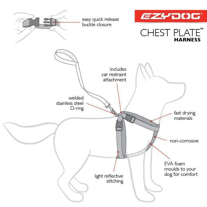 EzyDog Chestplate Dog Harness Black Small - Image 4