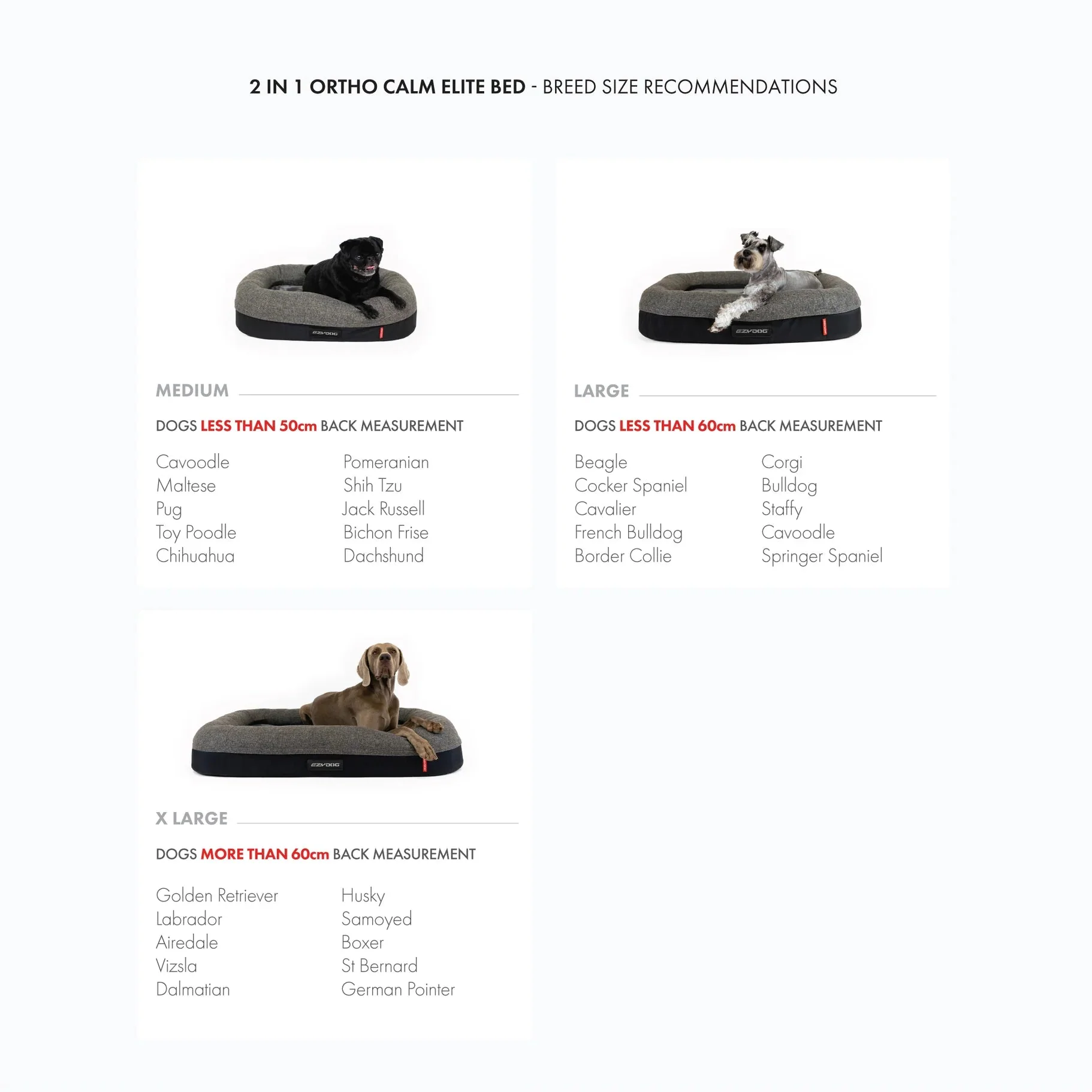 Ezydog 2in1 Ortho Gel Elite Dog Bed Medium - Image 6