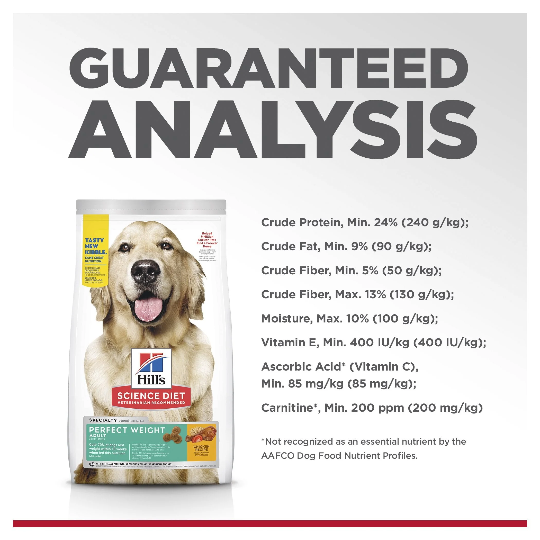 Hills Science Diet Perfect Weight Adult Dry Dog Food 1.8kg - Image 9