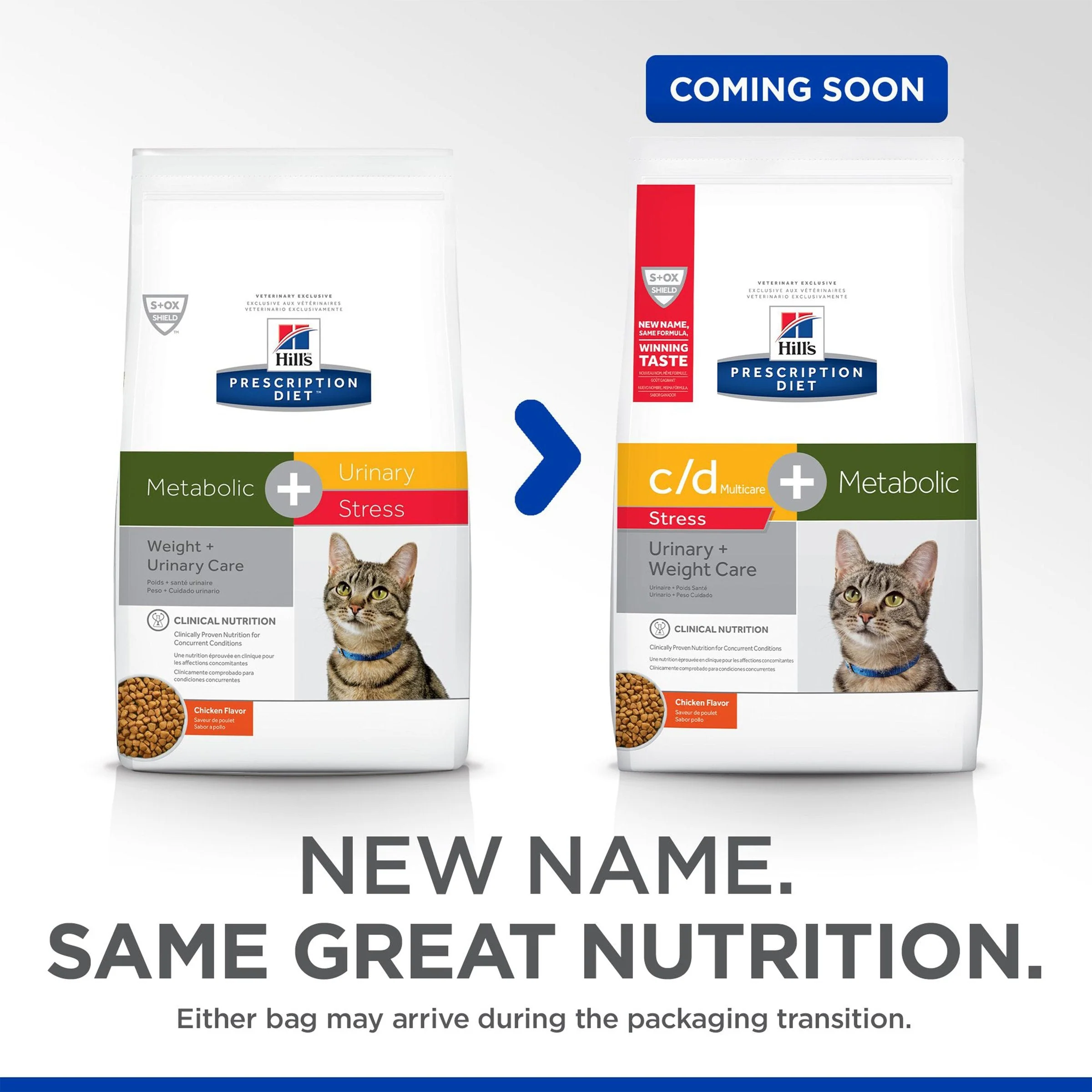 Hills Prescription Diet Cat c/d Multicare Stress + Metabolic Dry Food 2.8kg - Image 2
