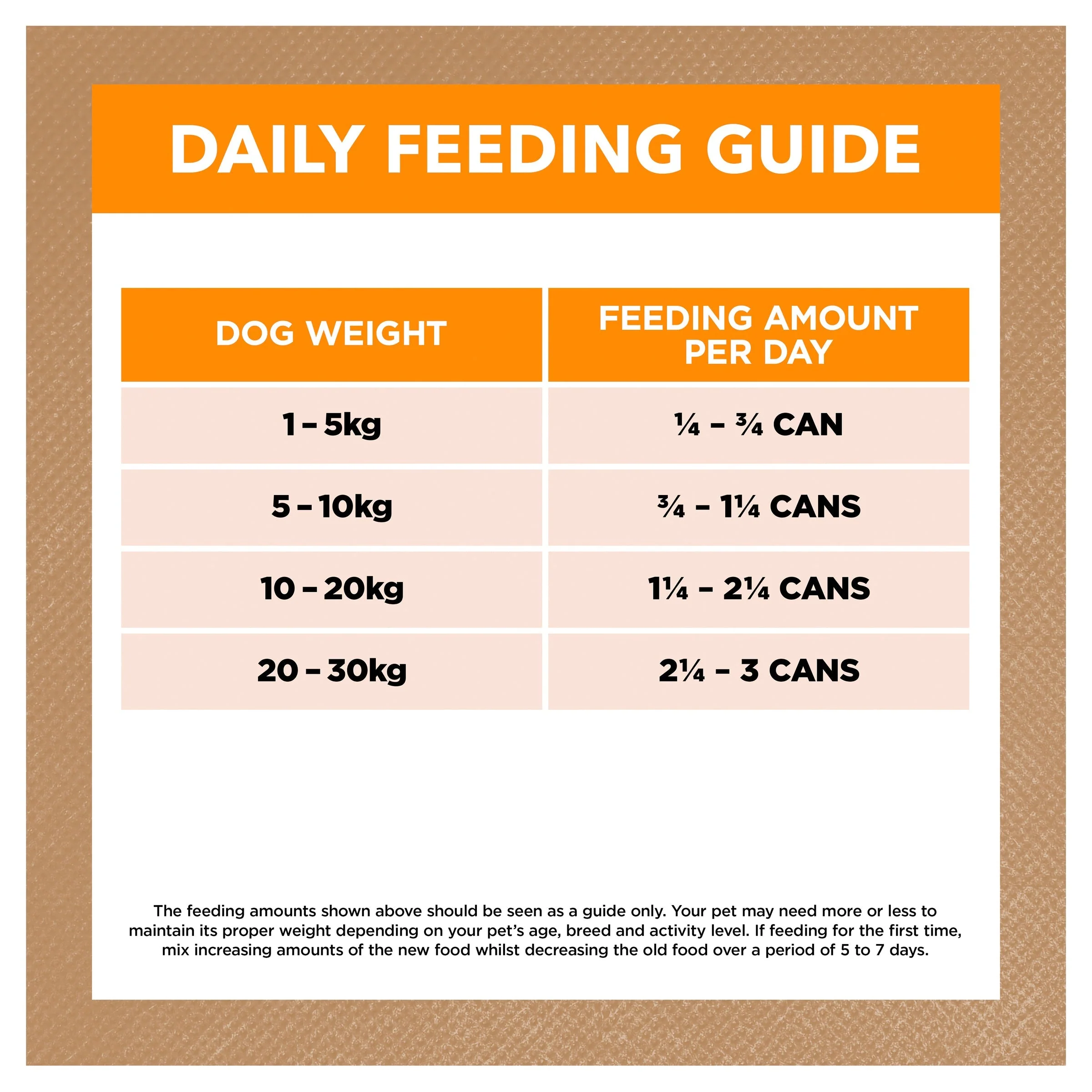 Ivory Coat Grain Free Chicken Stew Adult Dog Wet Food 400g - Image 8