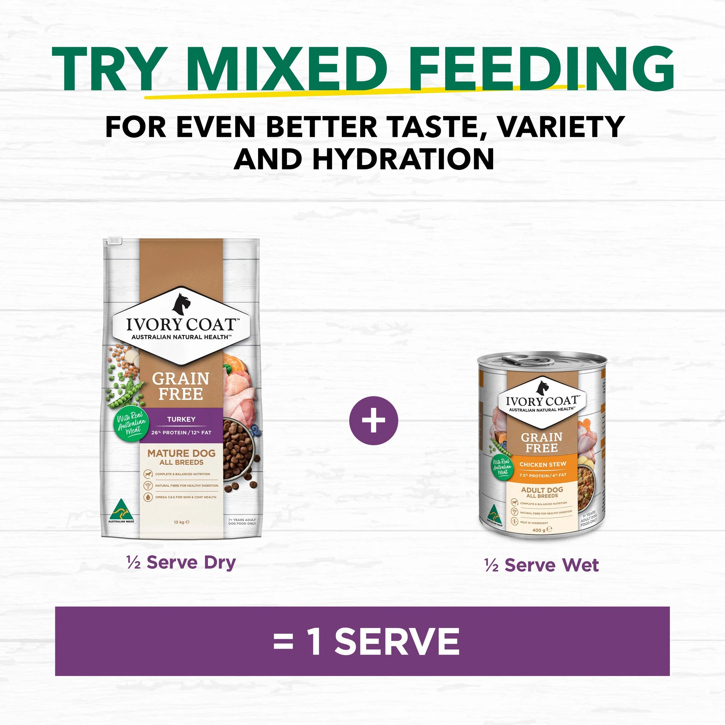 Ivory Coat Grain Free Reduced Fat Turkey Adult Dog Dry Food 13kg - Image 6
