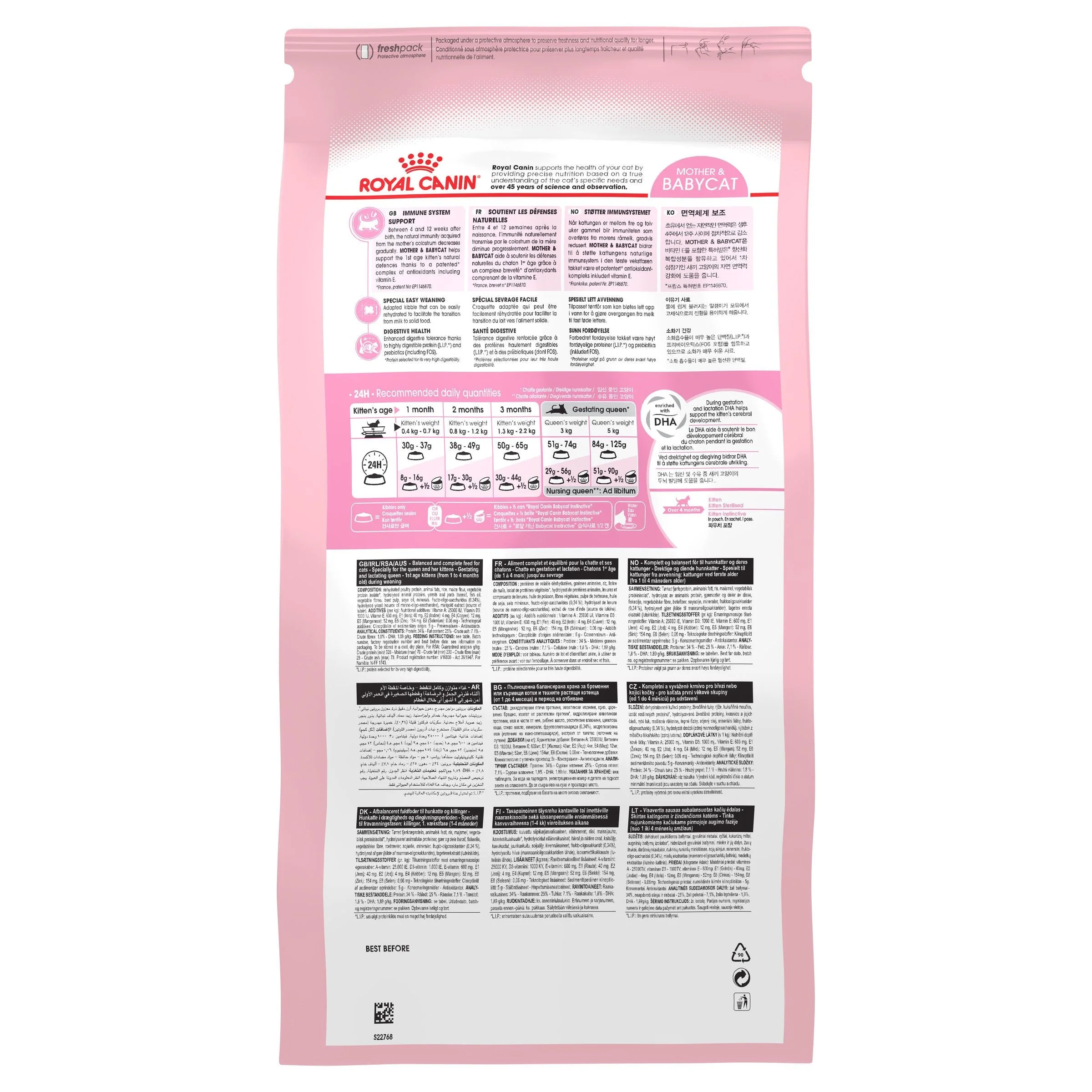 Royal Canin Cat Mother and Babycat Dry Food 2kg - Image 2