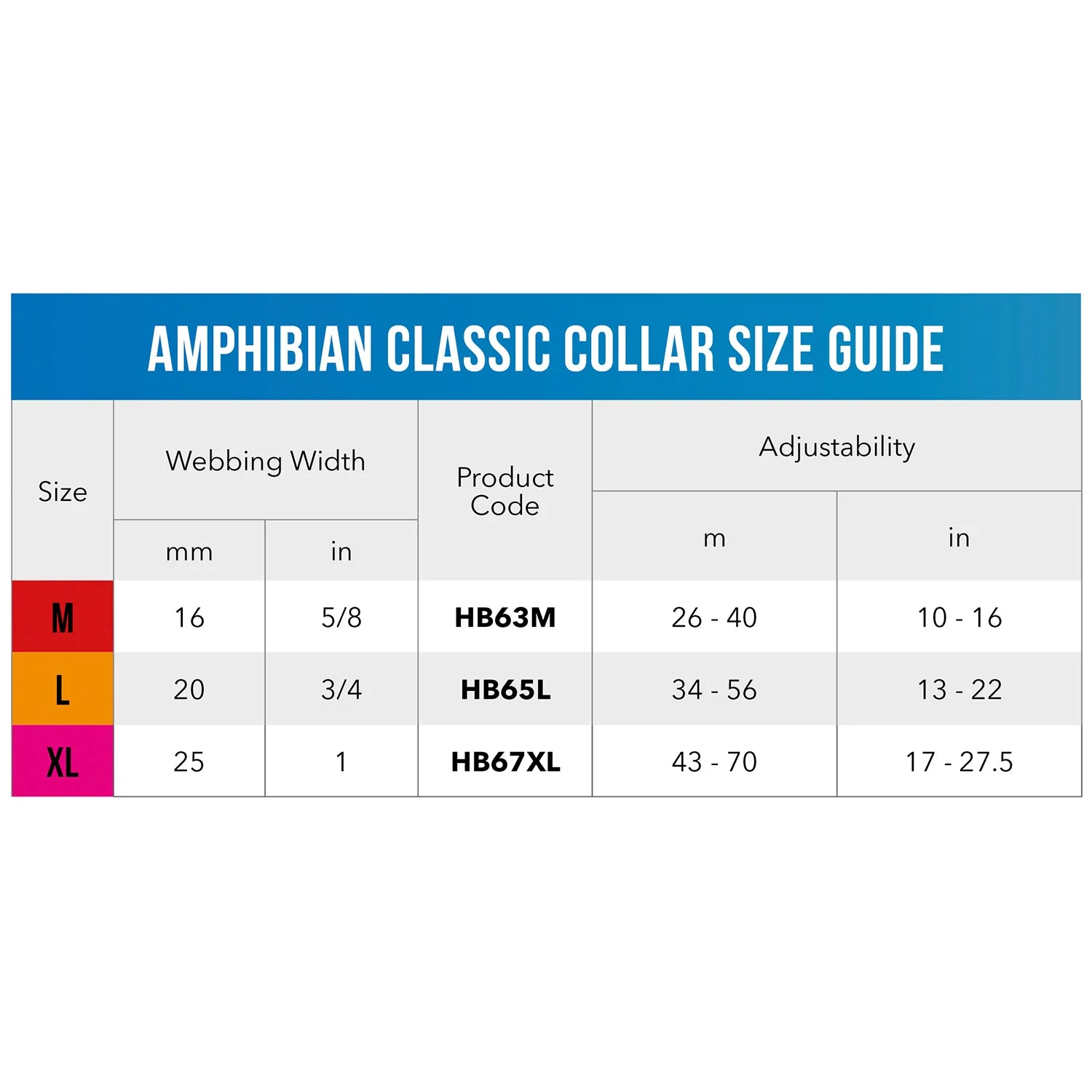 Rogz Classic Amphibian Blue Dog Collar Extra Large - Image 5