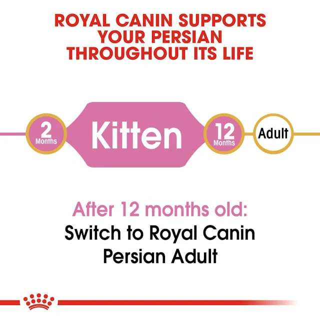 Royal Canin Persian Kitten Dry Food 2KG - Image 4