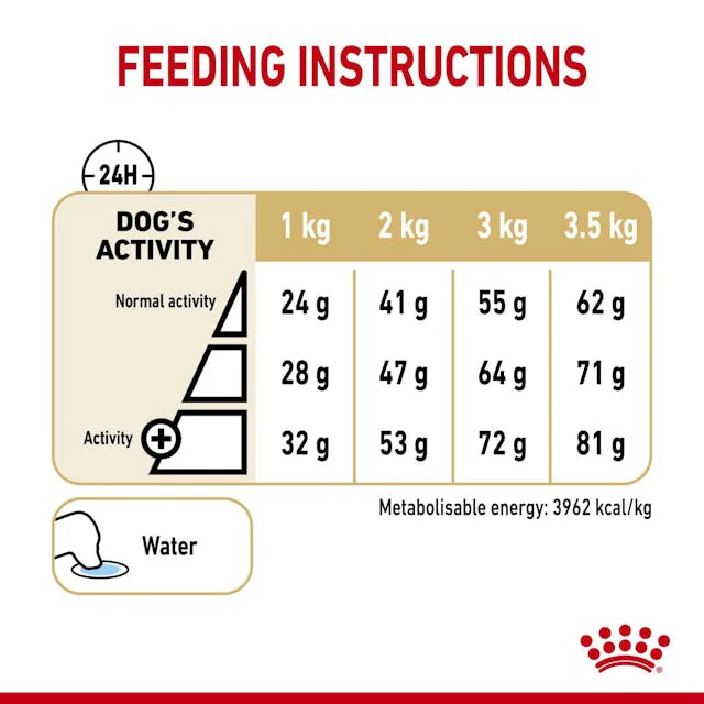 Royal Canin Dog Pomeranian Adult Dry Food 1.5kg - Image 5