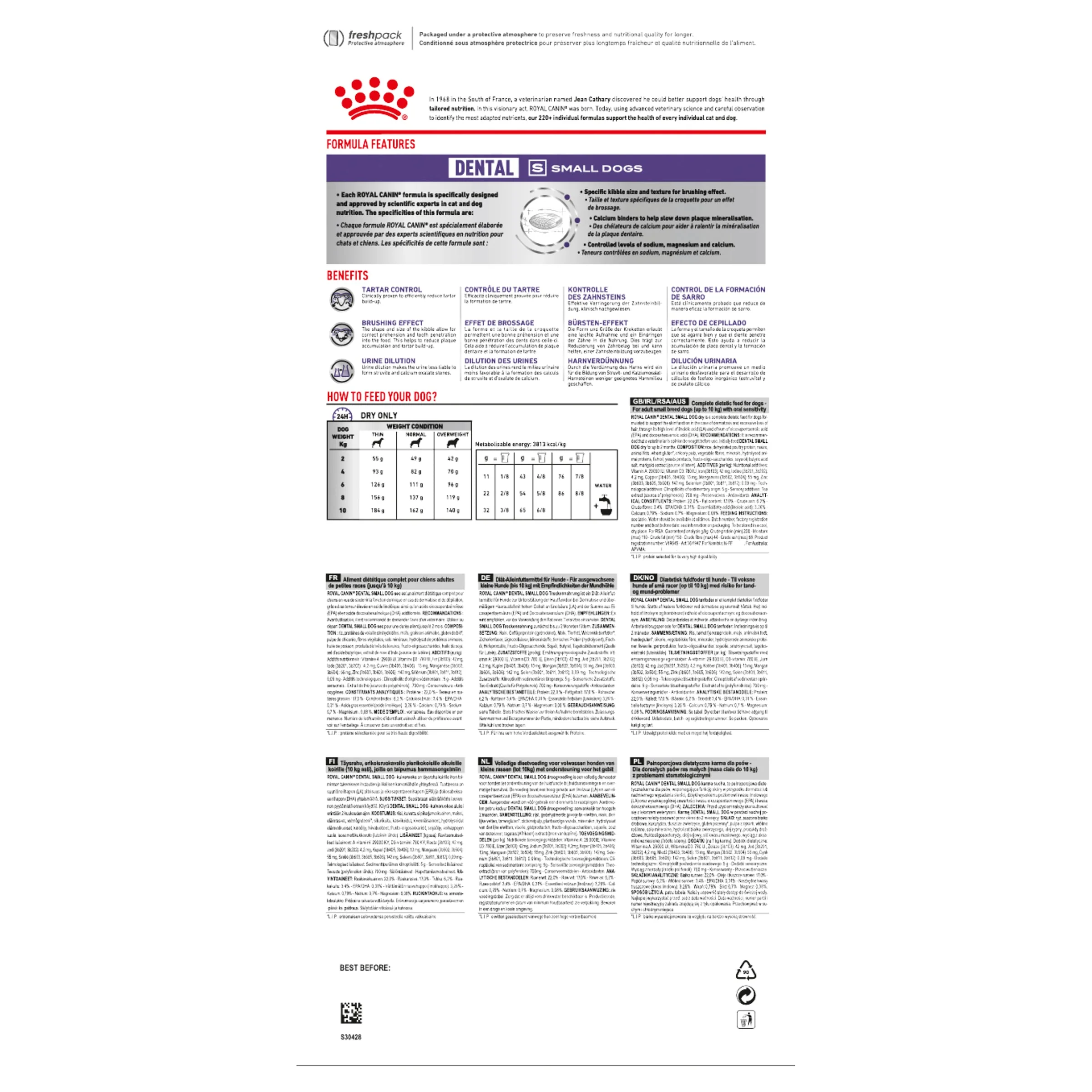 Royal Canin Veterinary Diet Dog Dental Small Dog Dry Food 1.5kg - Image 2