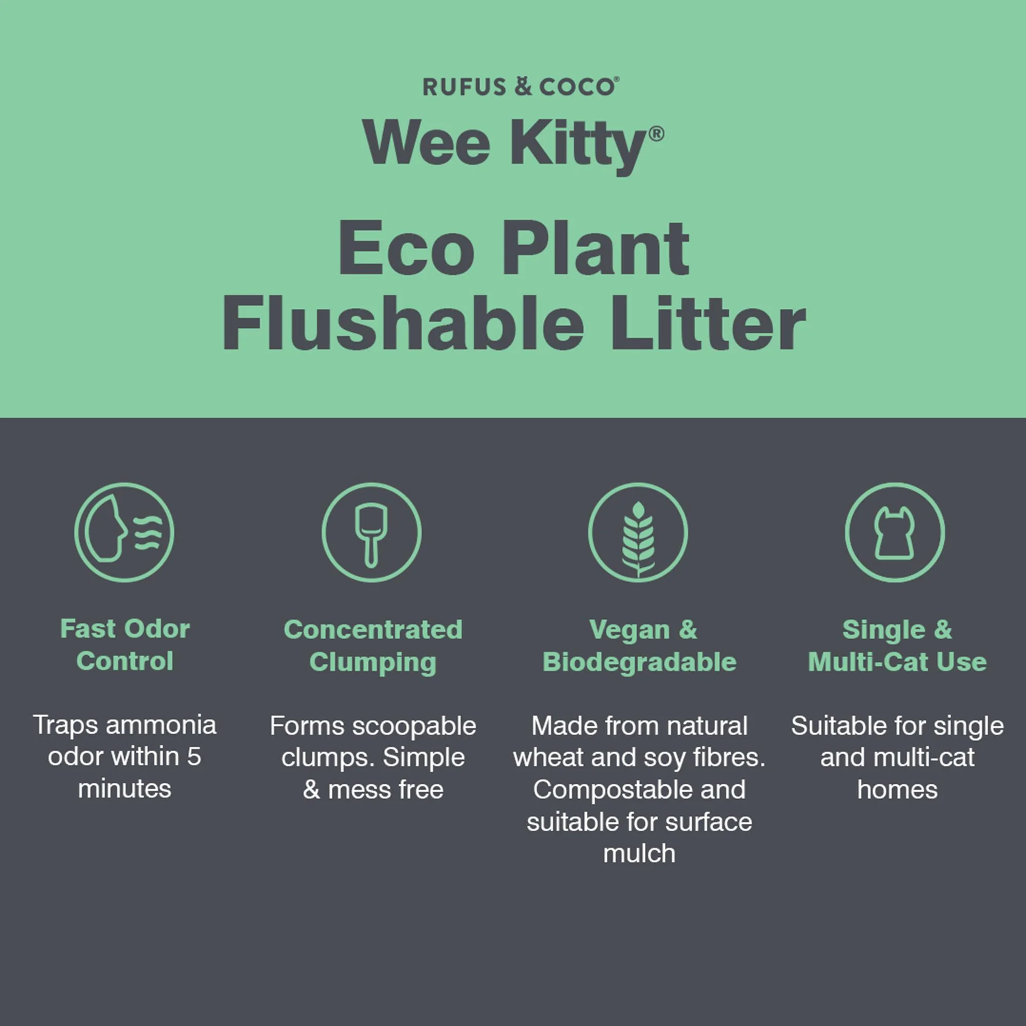 Rufus & Coco Wee Kitty Eco Plant Clumping Cat Litter 4kg - Image 4
