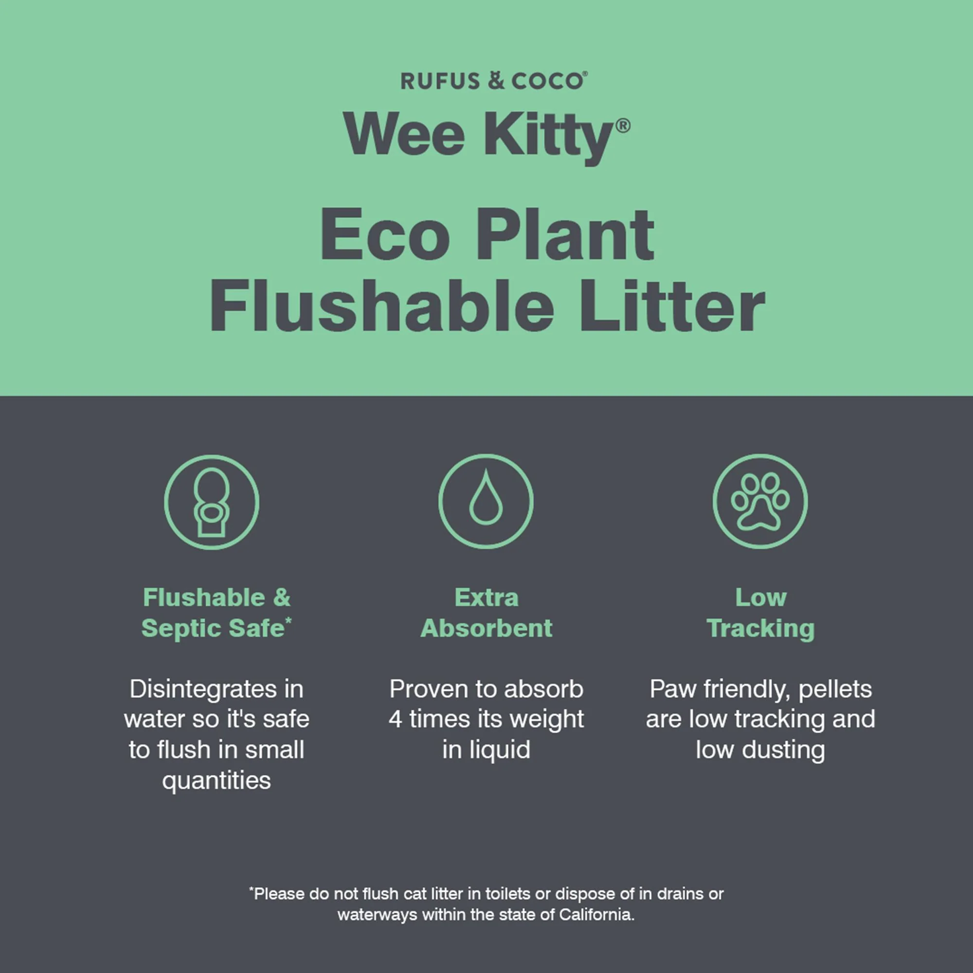 Rufus & Coco Wee Kitty Eco Plant Clumping Cat Litter 4kg - Image 5