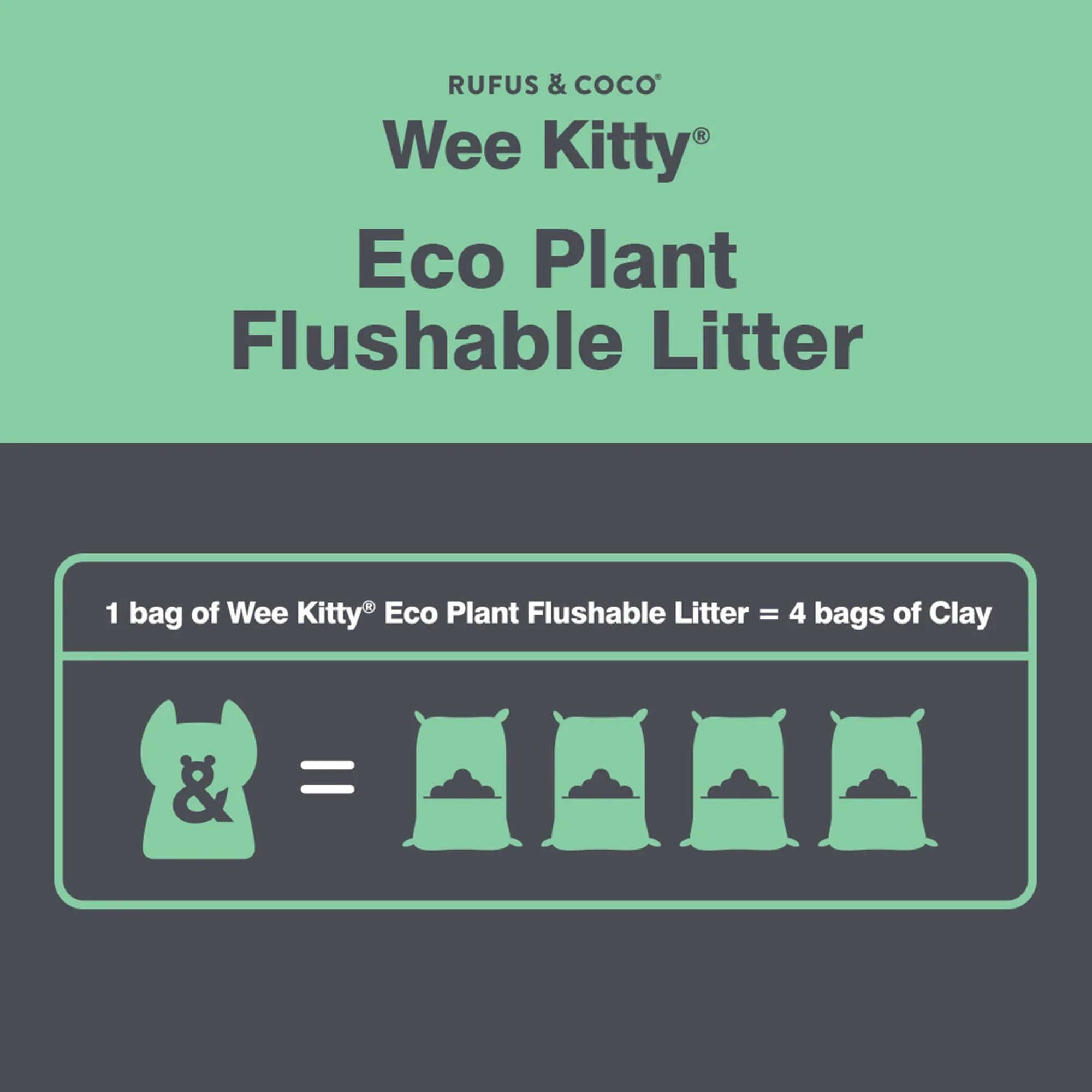 Rufus & Coco Wee Kitty Eco Plant Clumping Cat Litter 4kg - Image 6