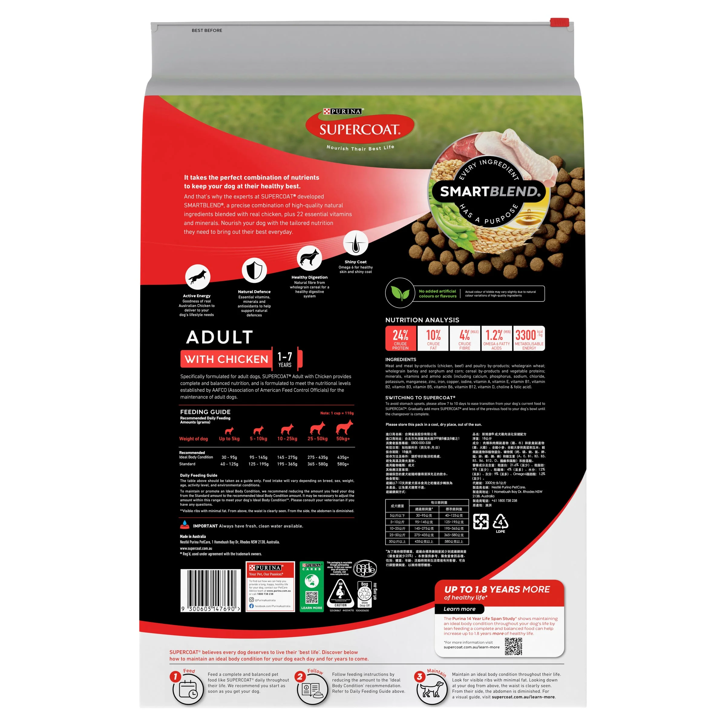 Supercoat Chicken Healthy Weight Adult Dry Dog Food 18kg - Image 2