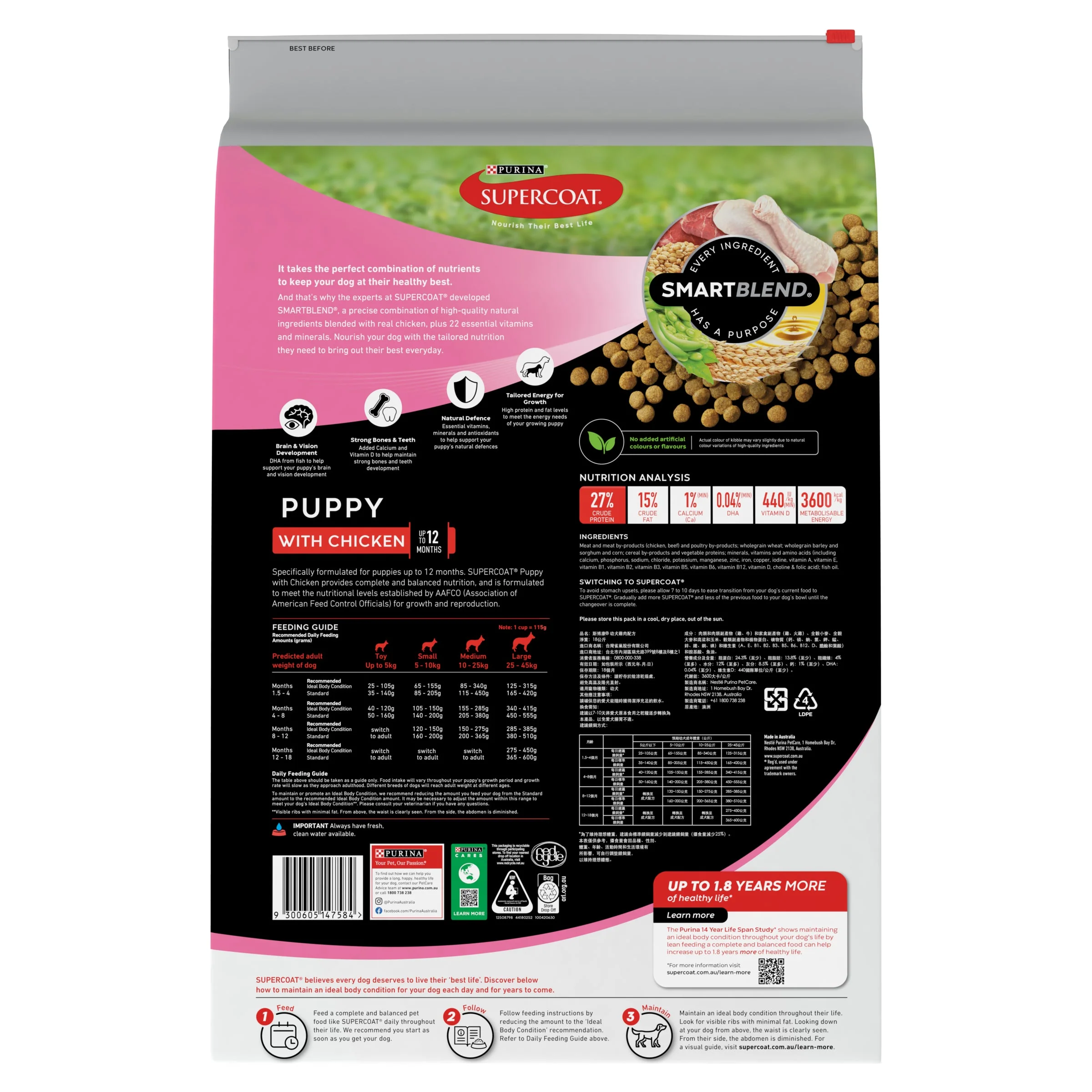 Supercoat Chicken Puppy Dry Dog Food 18kg - Image 2